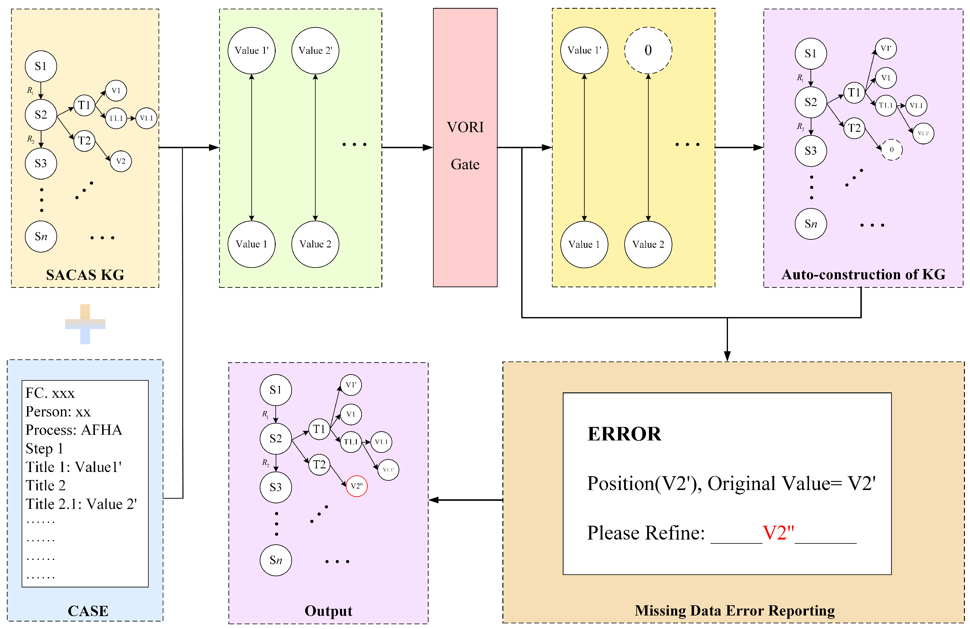 Aerospace 11 00459 g006
