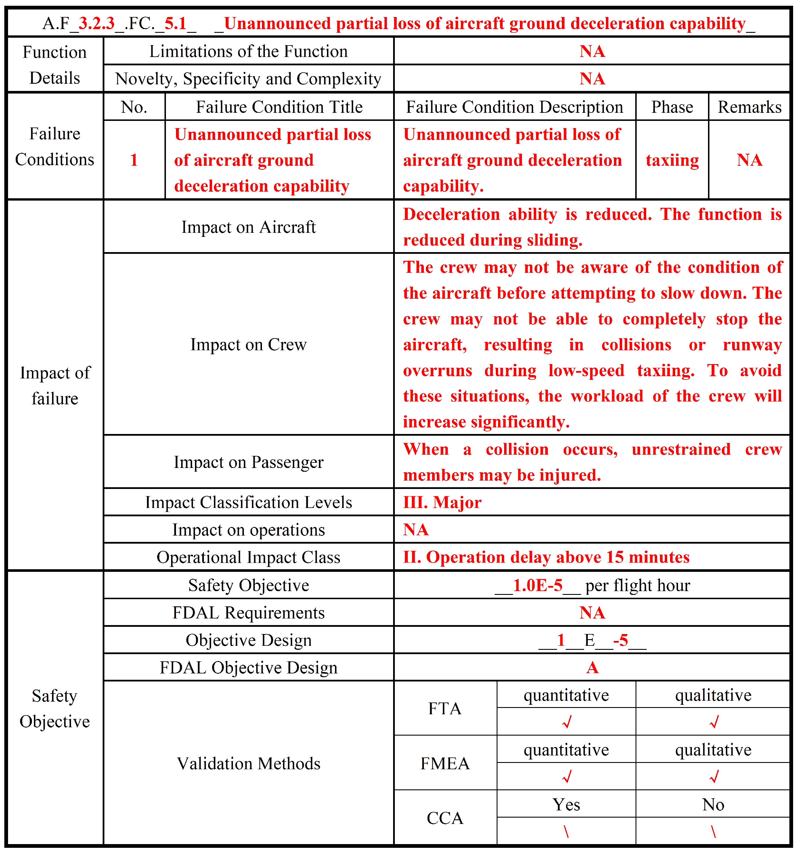 Aerospace 11 00459 g007
