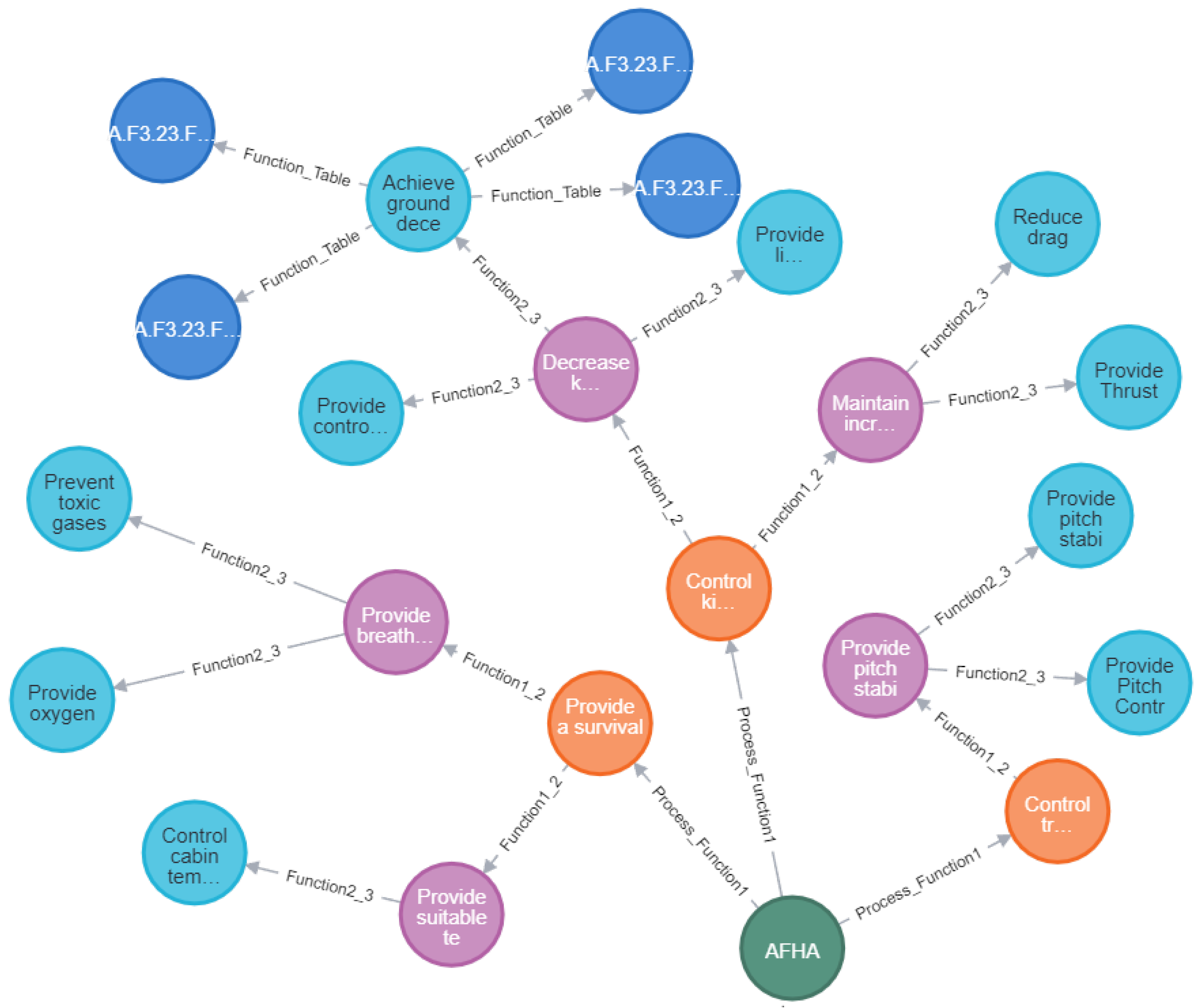 Aerospace 11 00459 g008