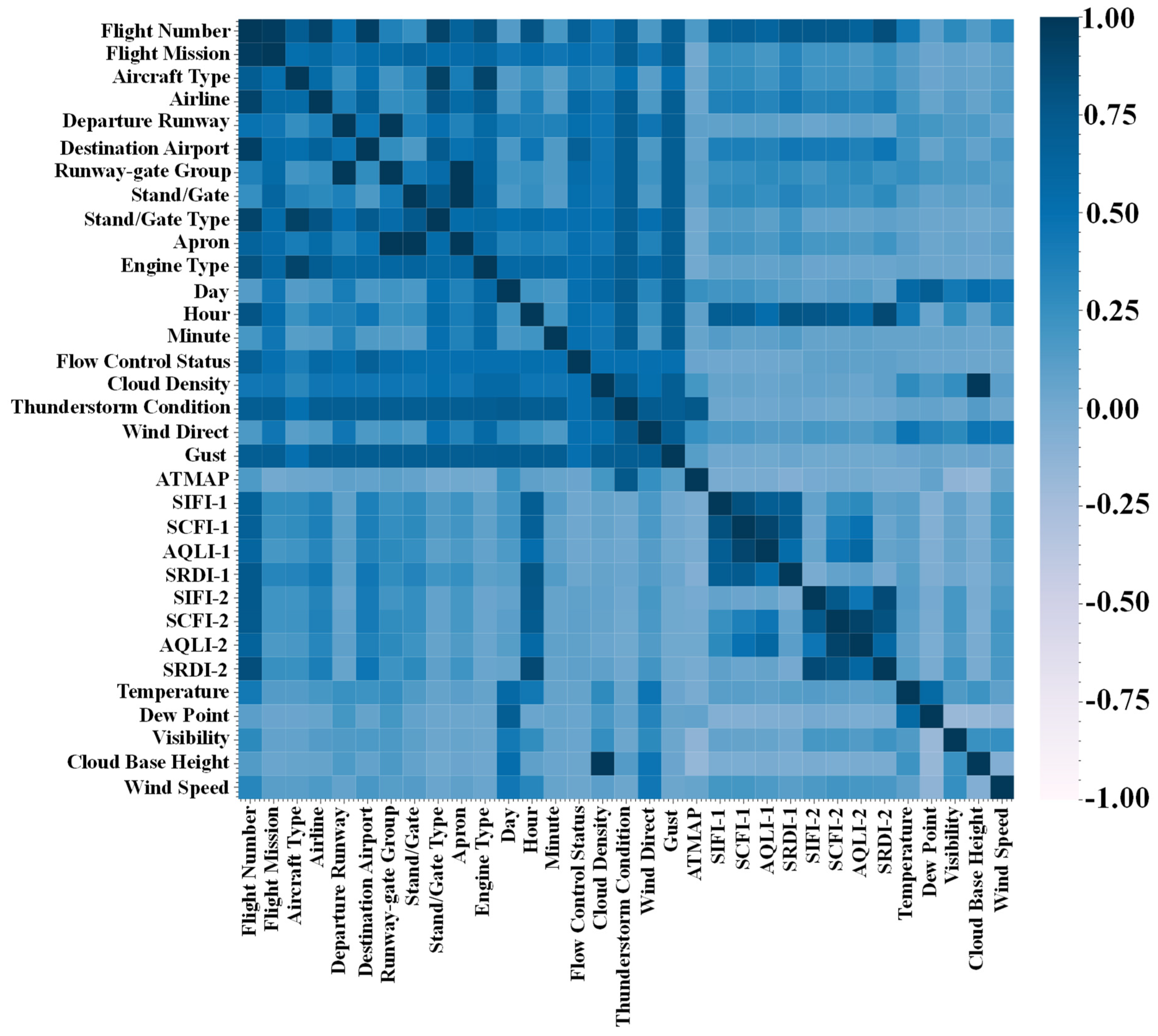 Aerospace 11 00461 g004