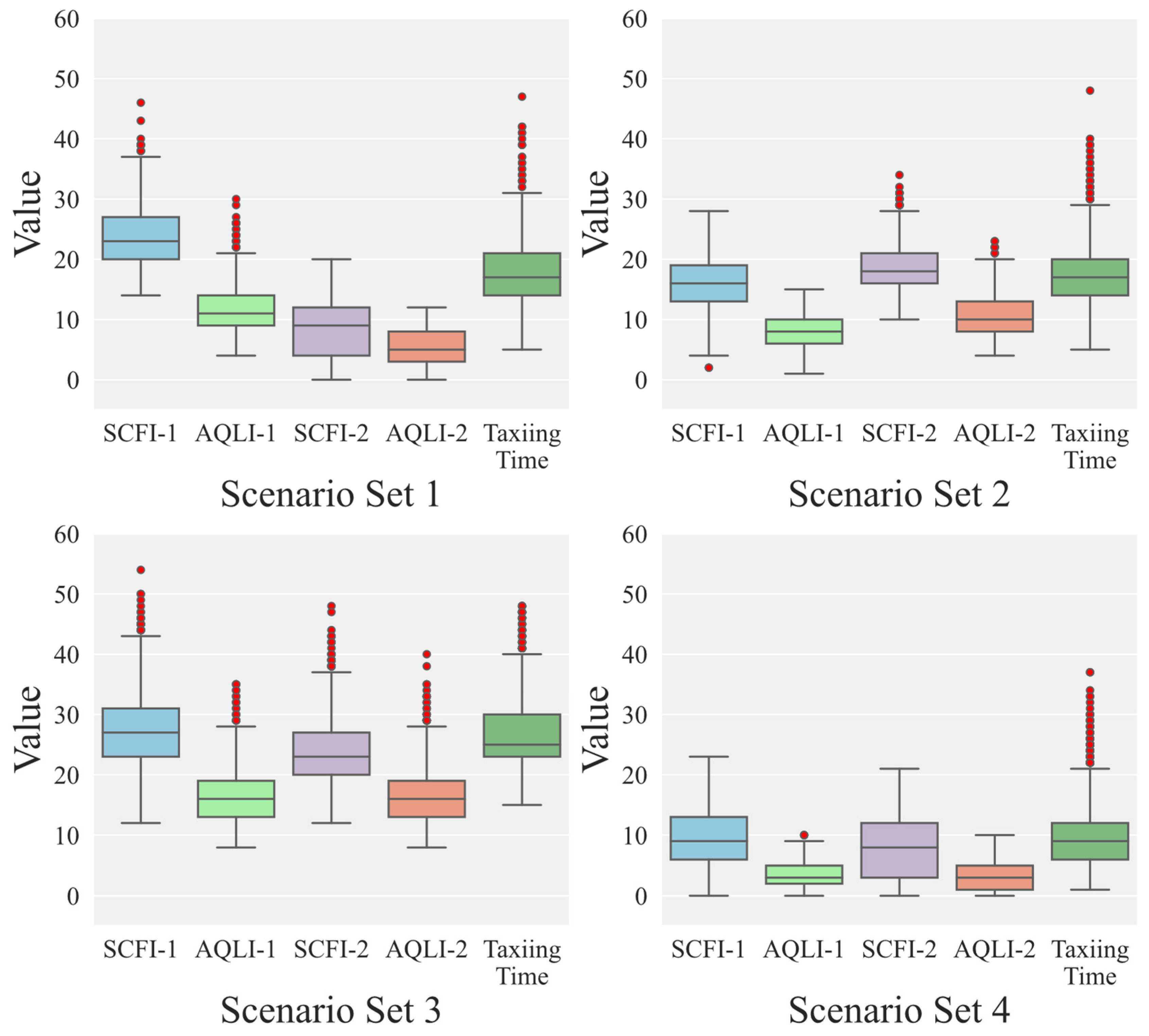Aerospace 11 00461 g007