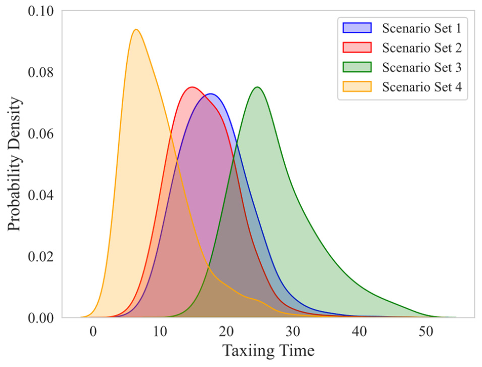 Aerospace 11 00461 g009