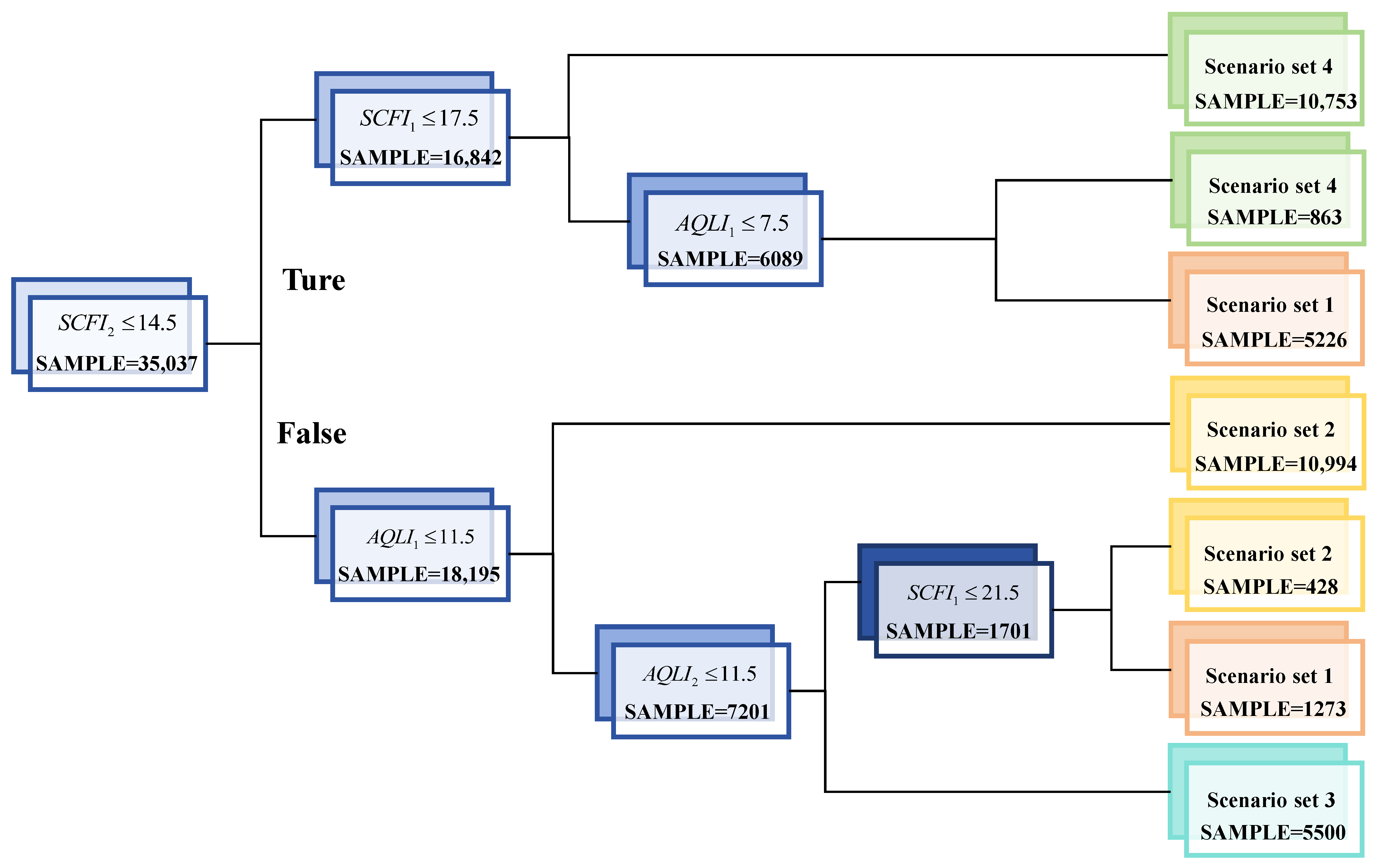 Aerospace 11 00461 g010