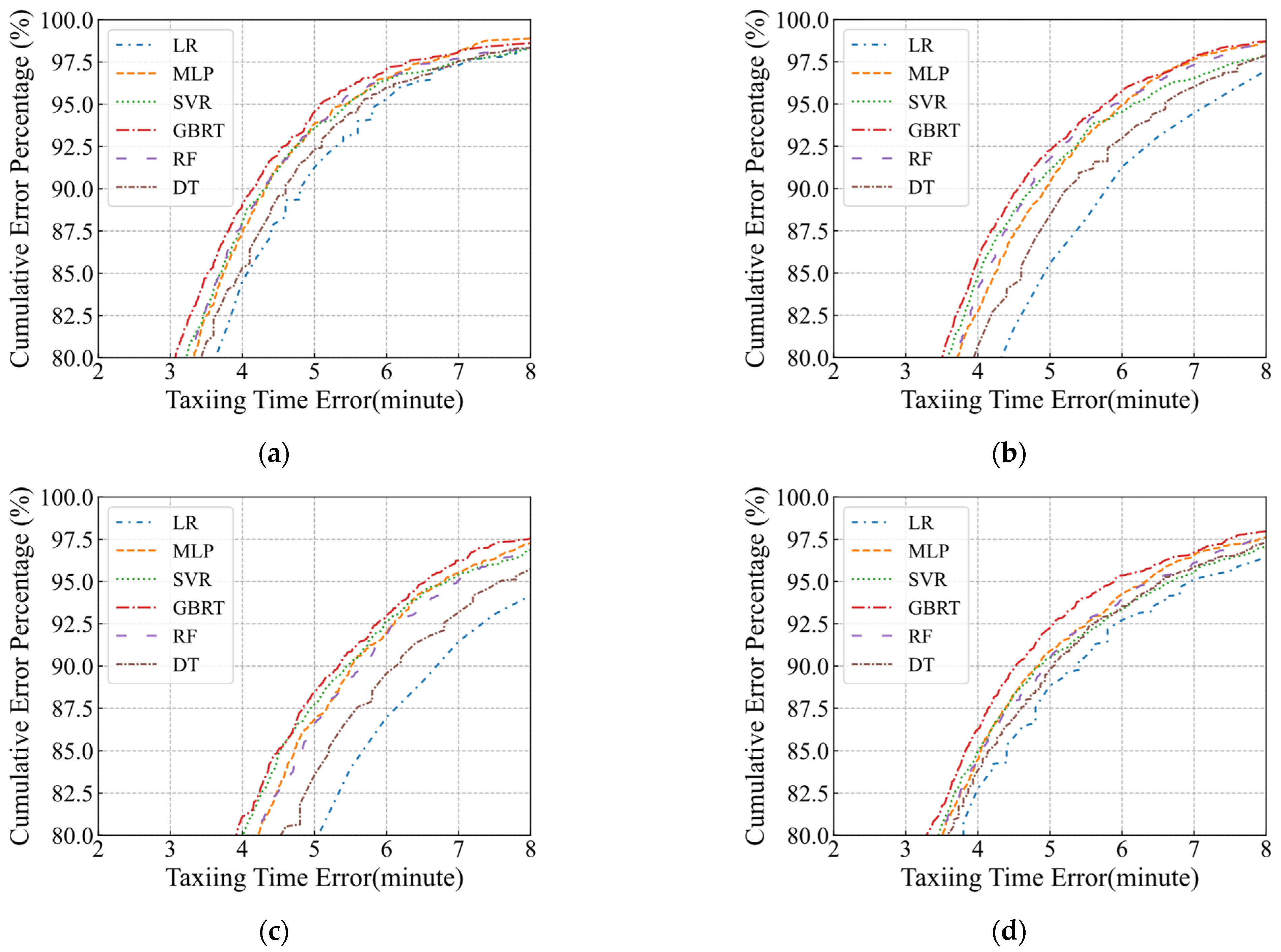 Aerospace 11 00461 g013