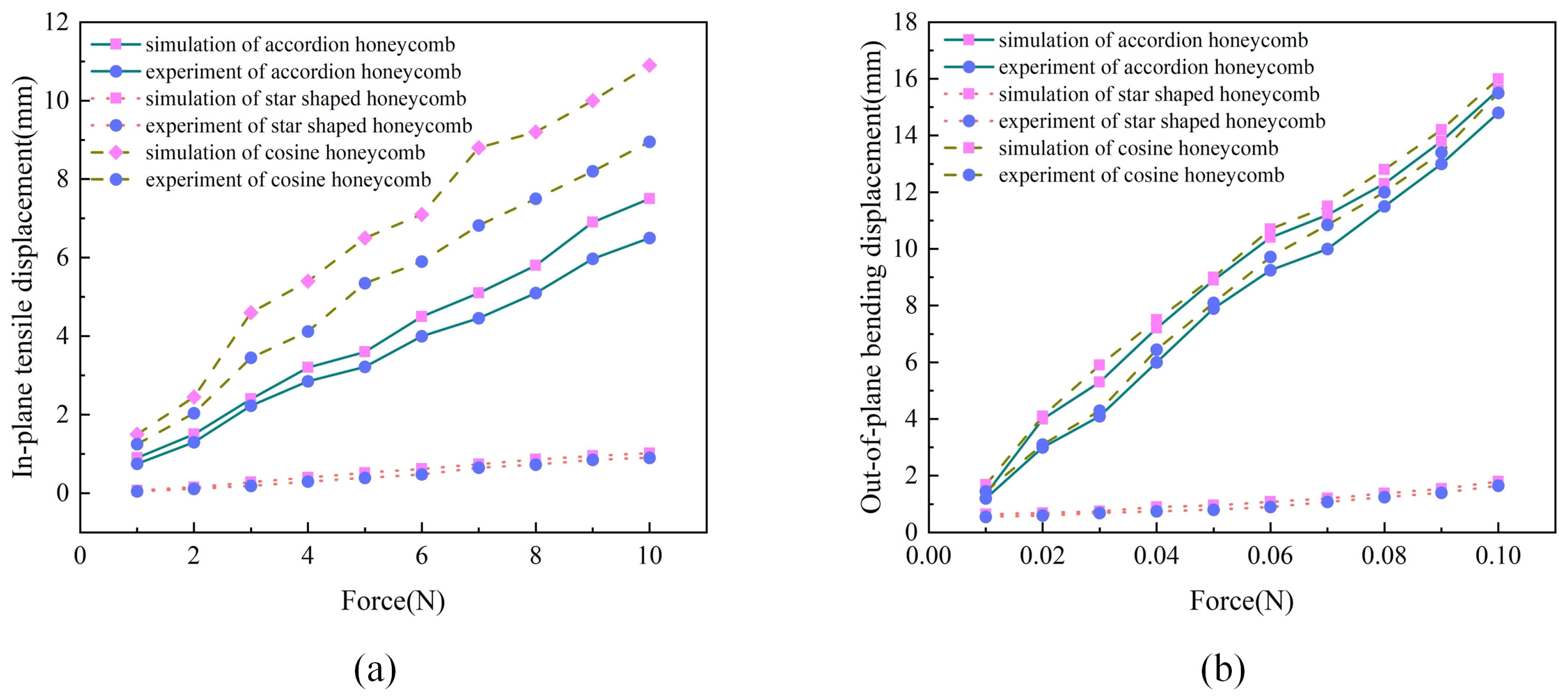 Aerospace 11 00462 g003
