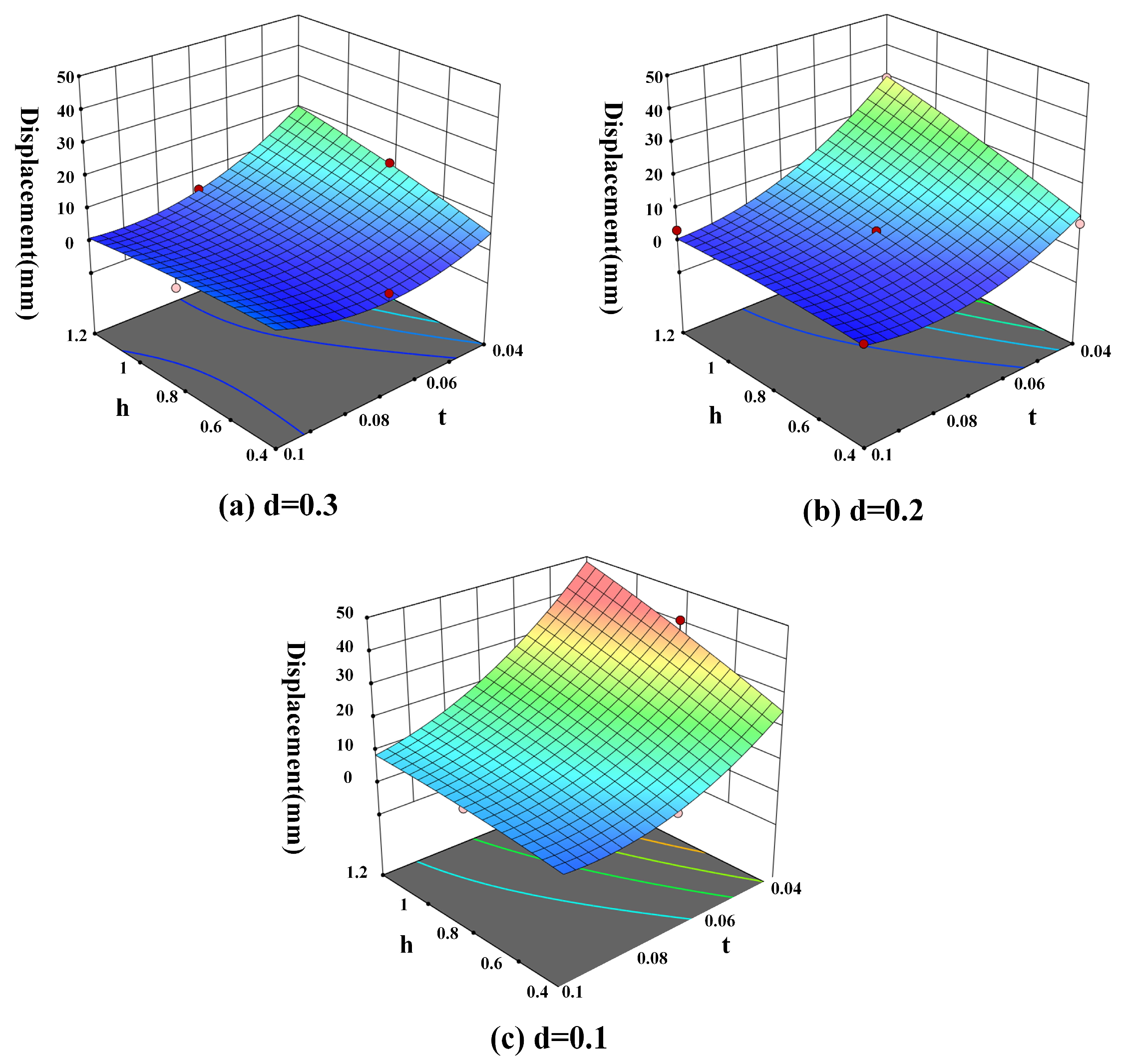 Aerospace 11 00462 g005