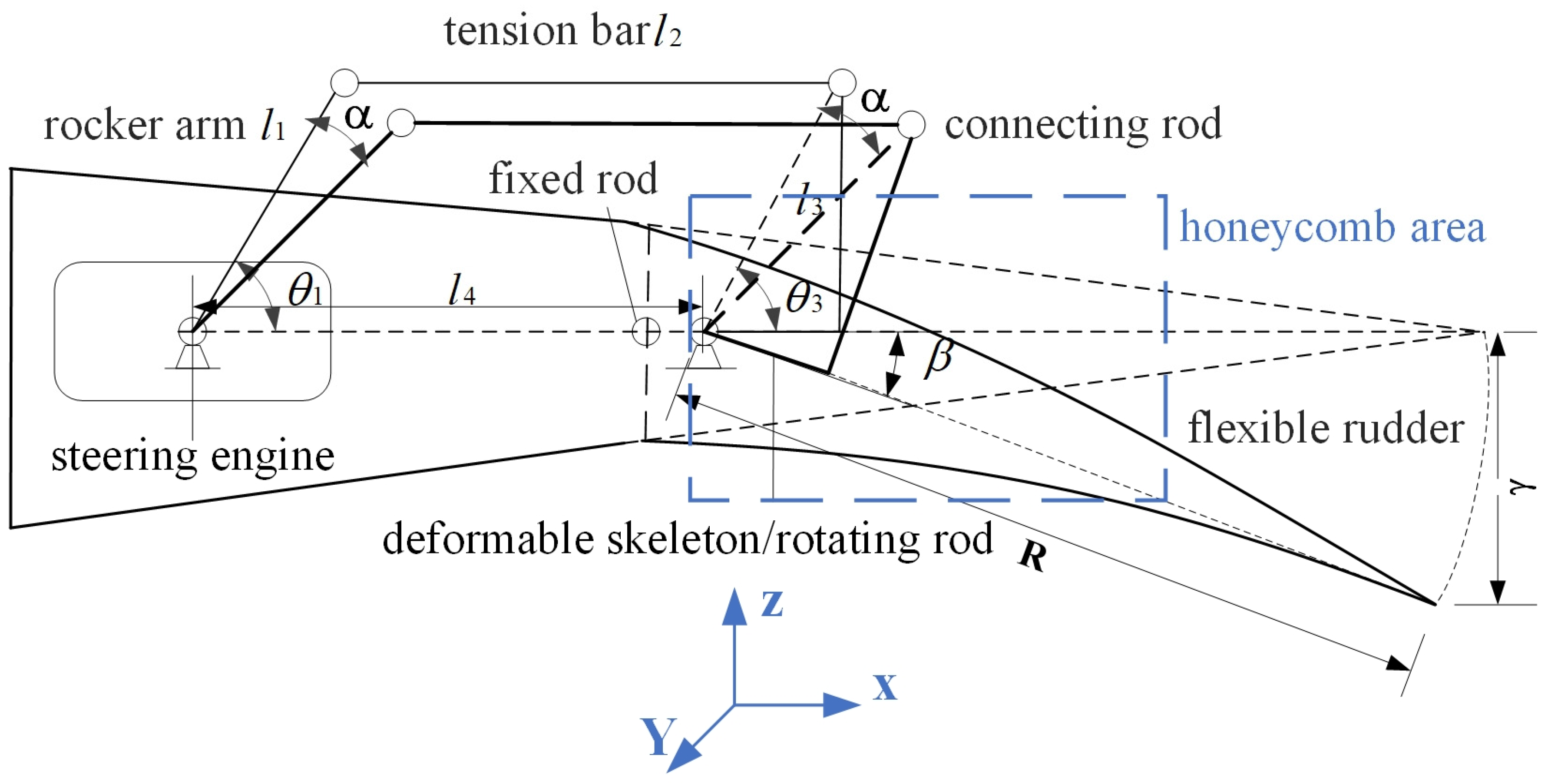 Aerospace 11 00462 g007