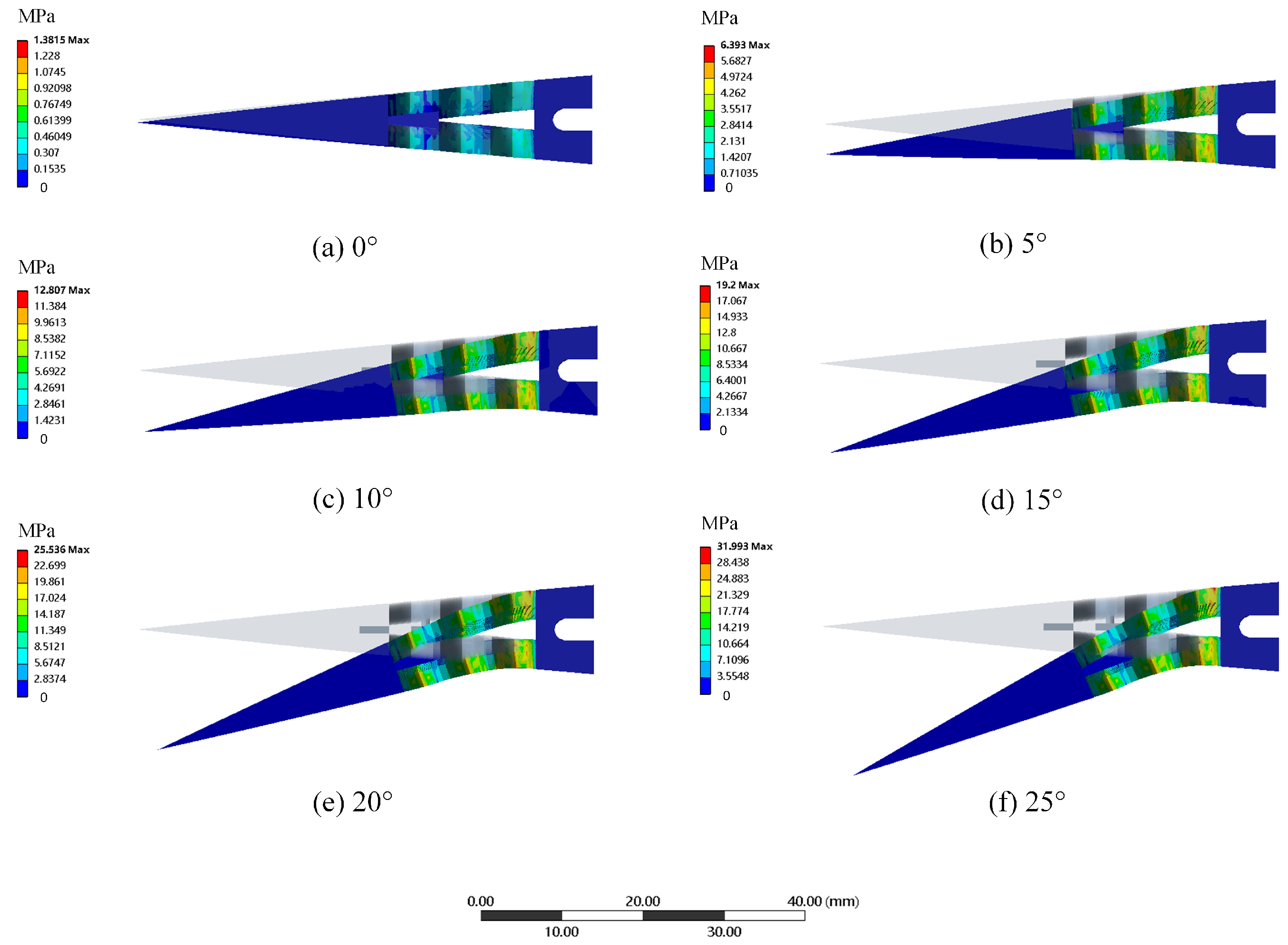 Aerospace 11 00462 g008