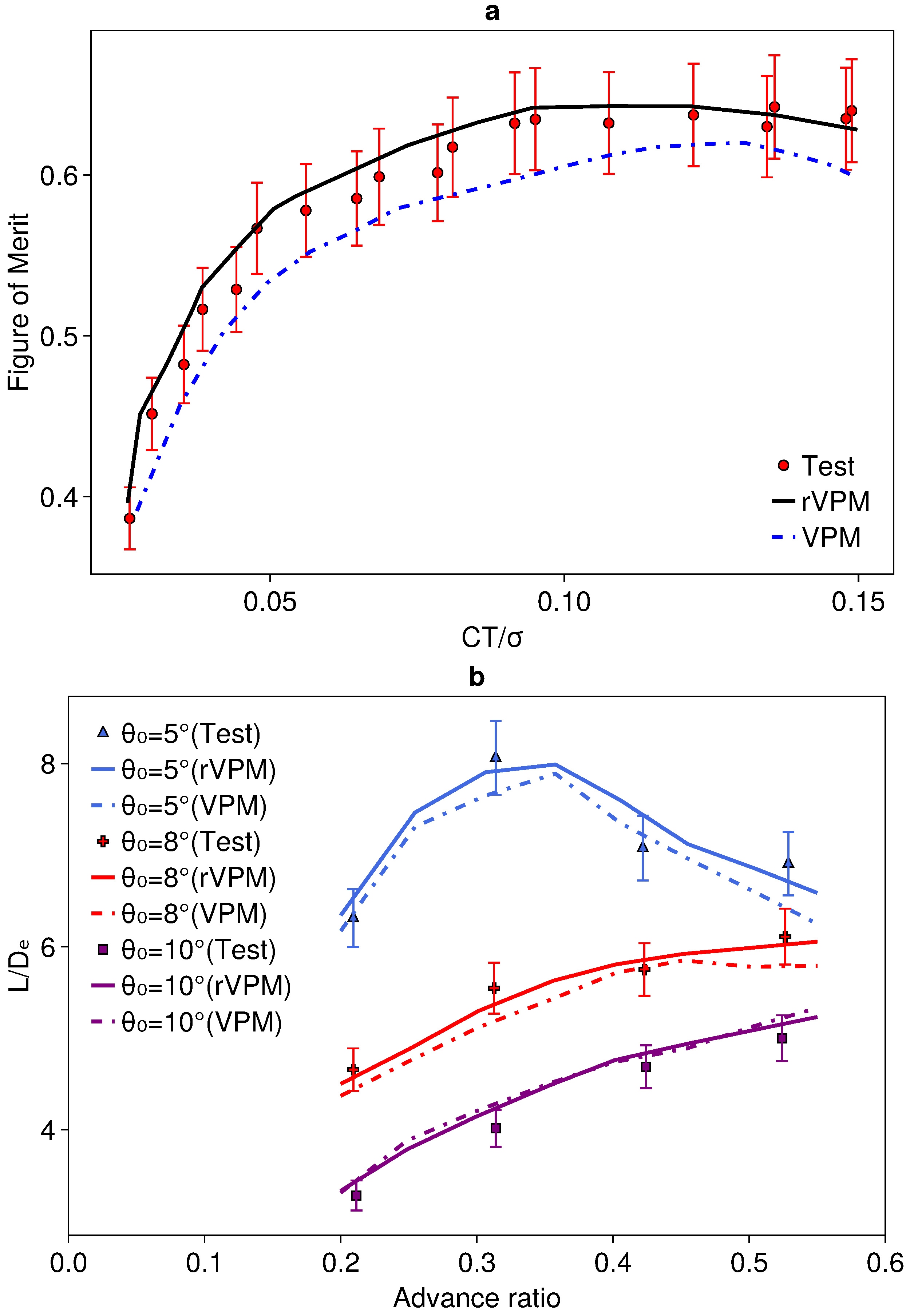 Aerospace 11 00463 g002