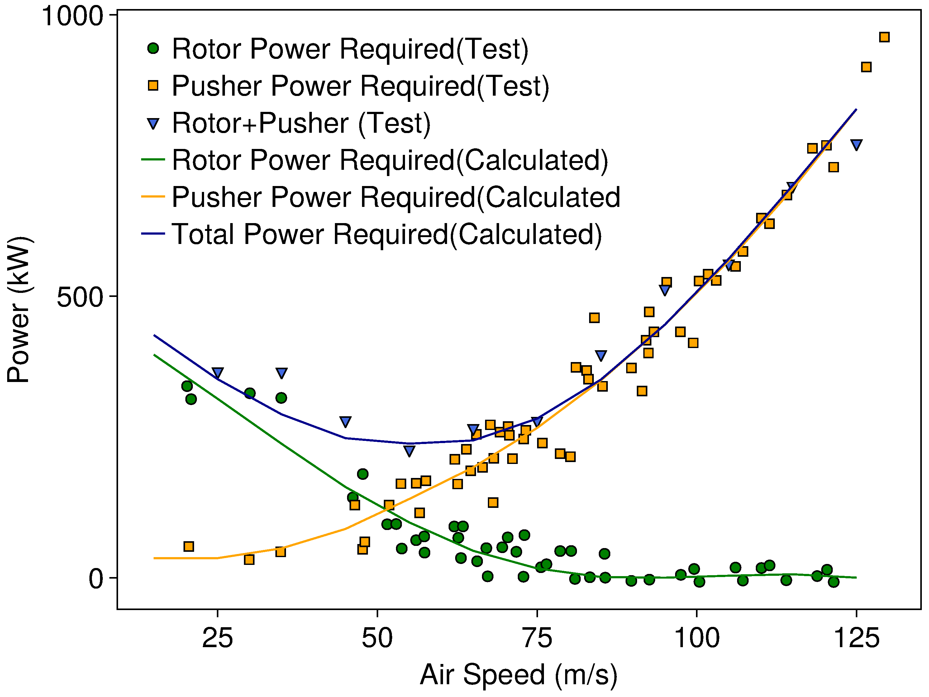 Aerospace 11 00463 g003
