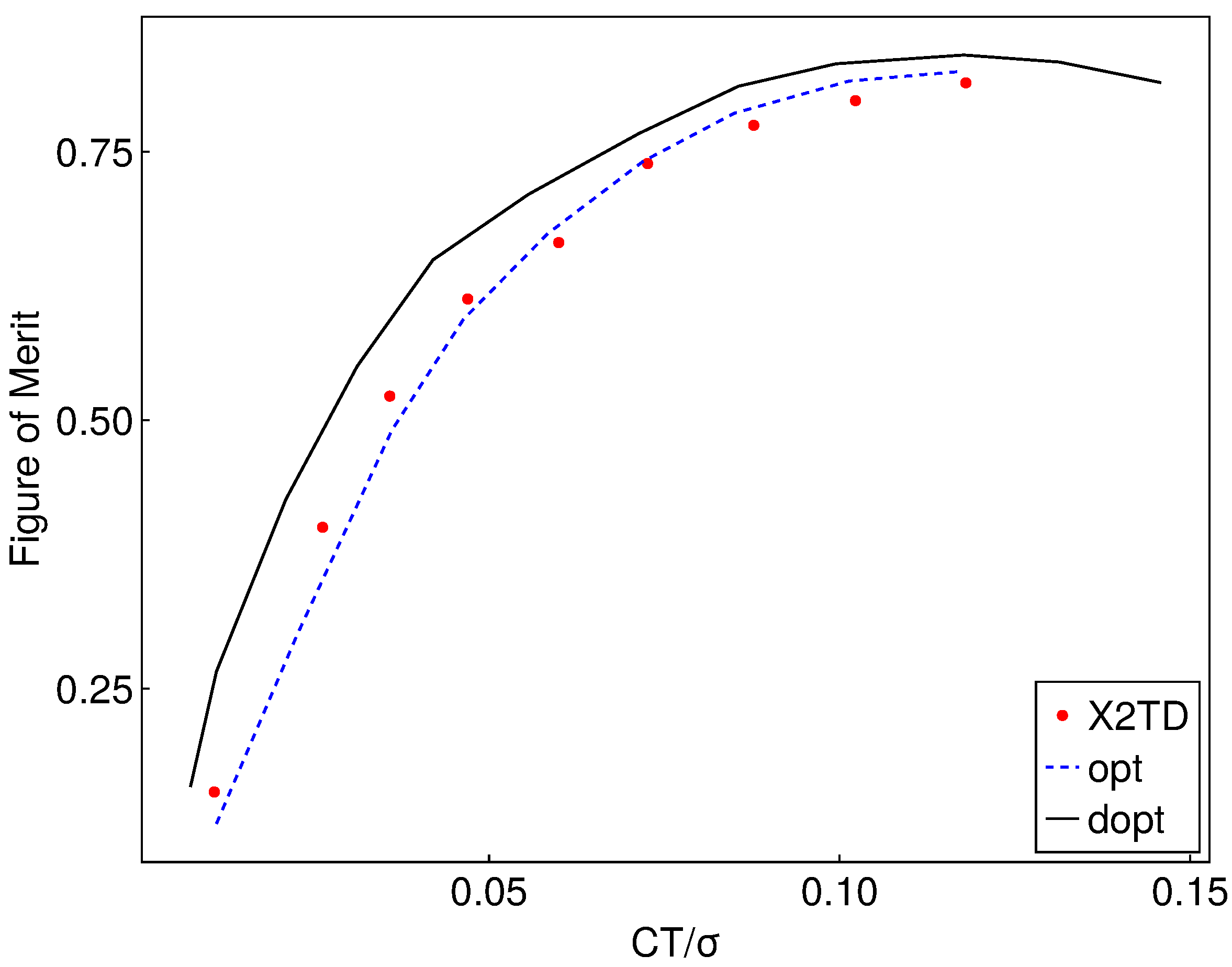 Aerospace 11 00463 g011