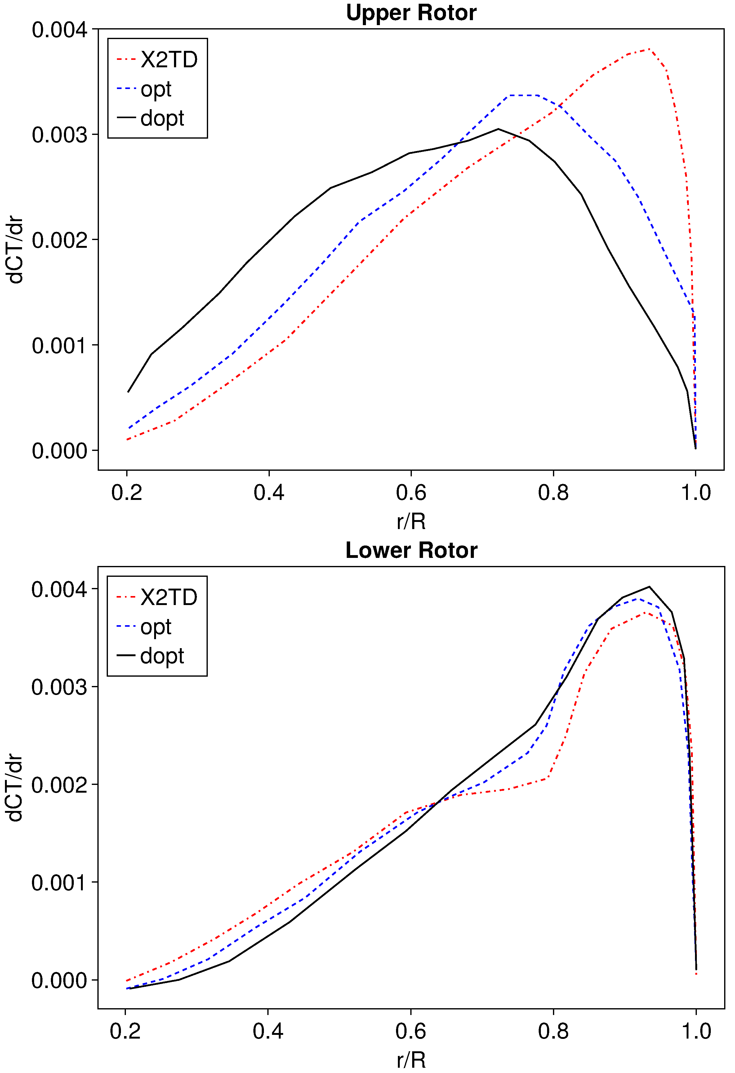 Aerospace 11 00463 g012