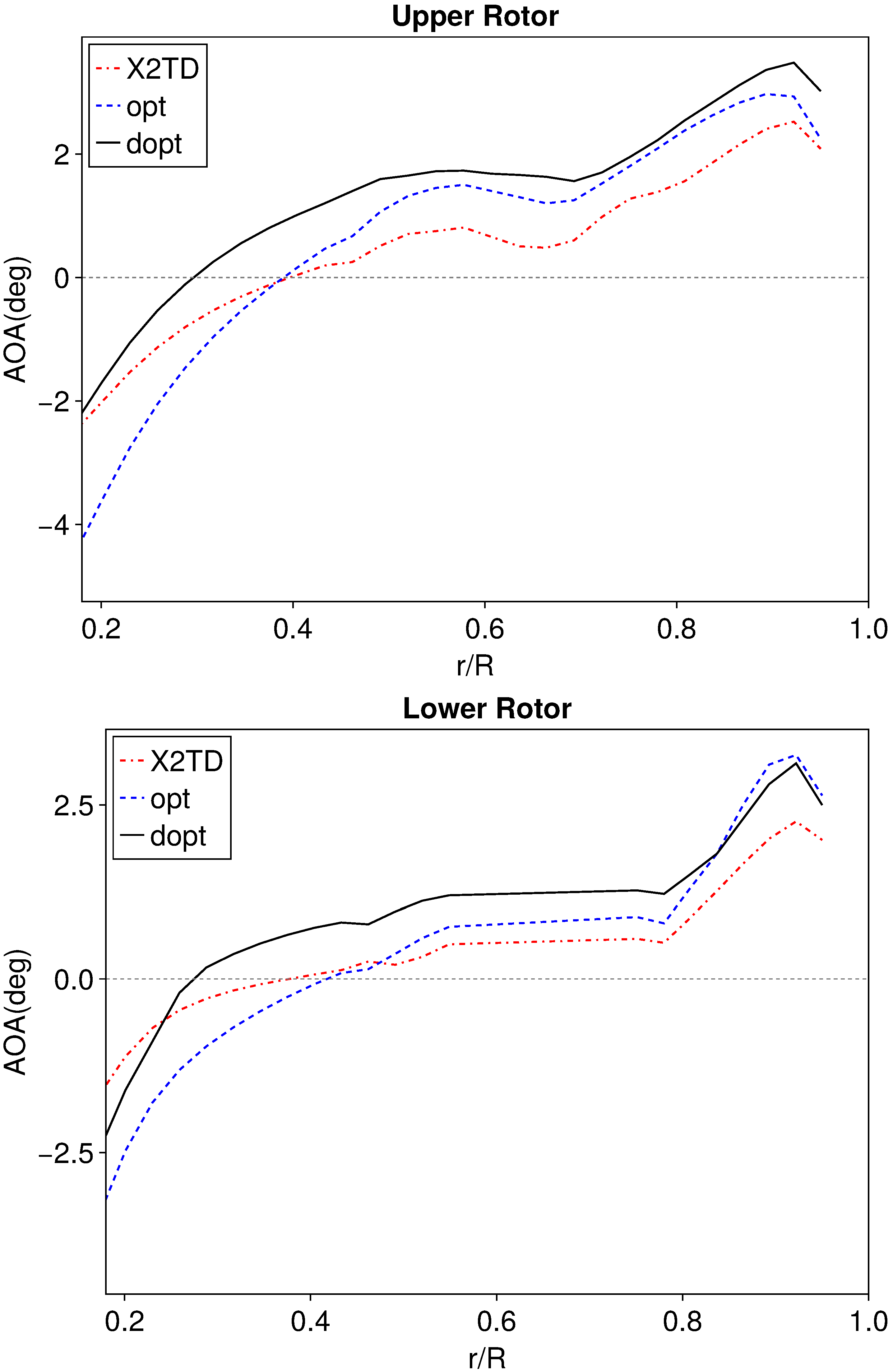 Aerospace 11 00463 g013