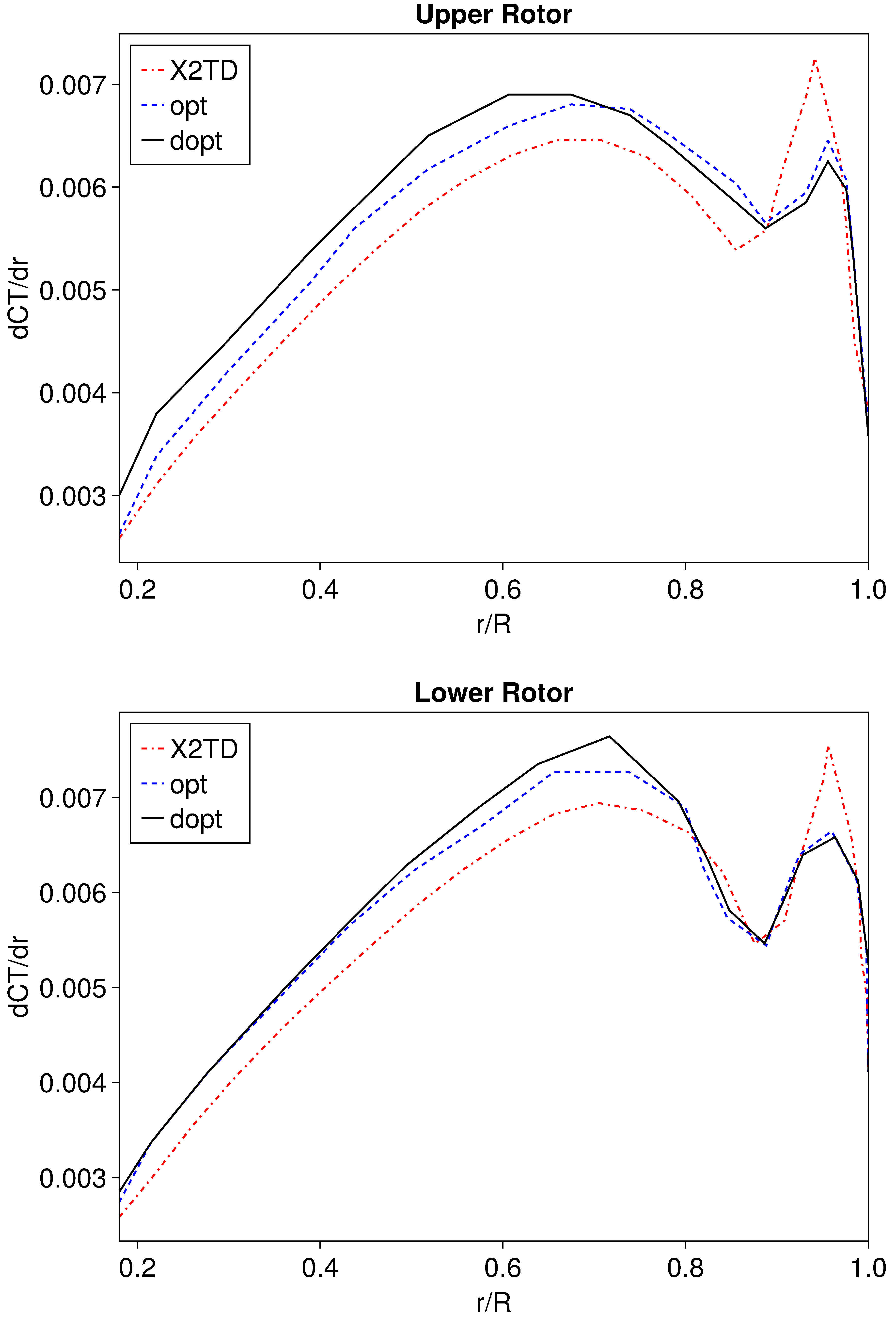 Aerospace 11 00463 g015