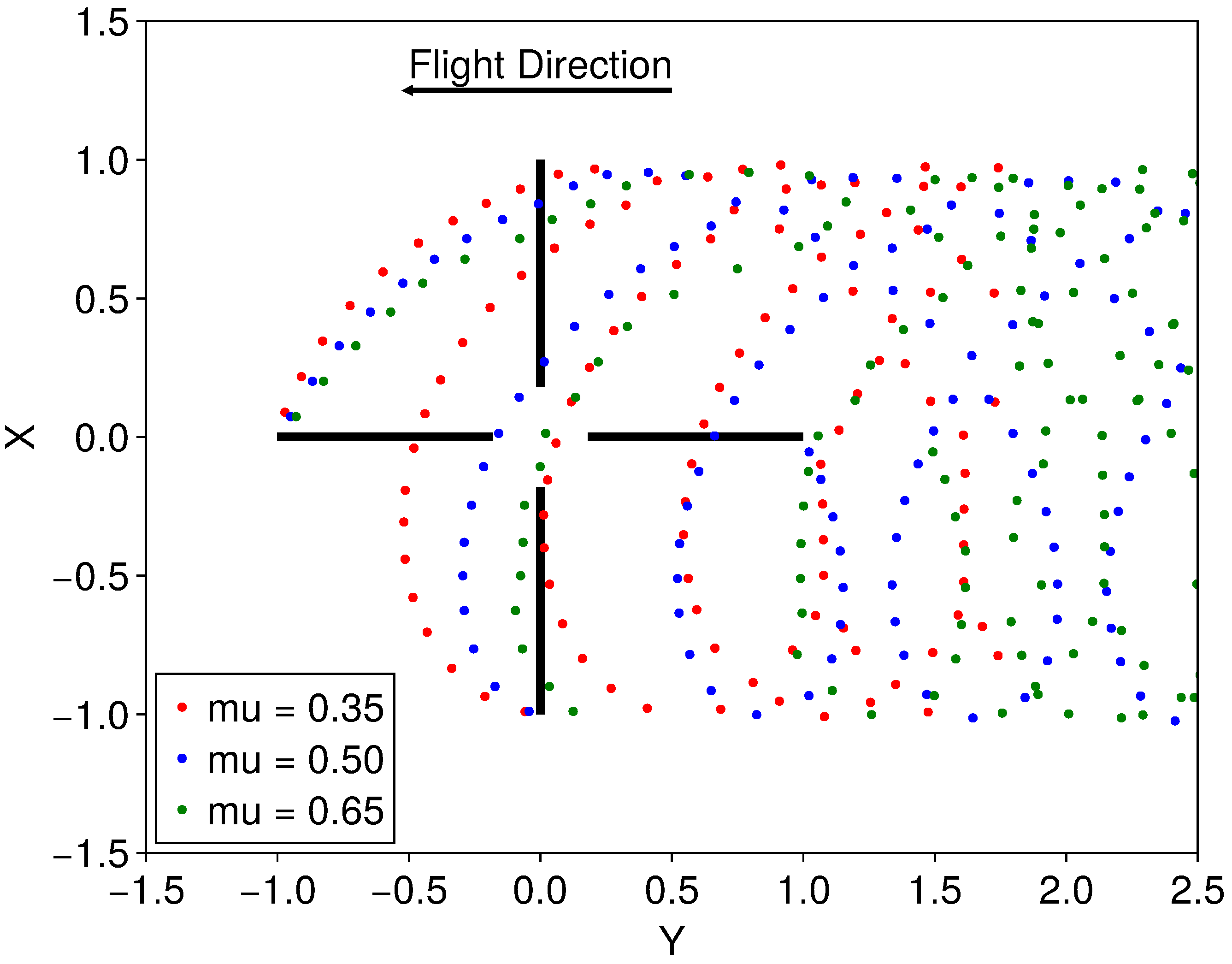 Aerospace 11 00463 g018