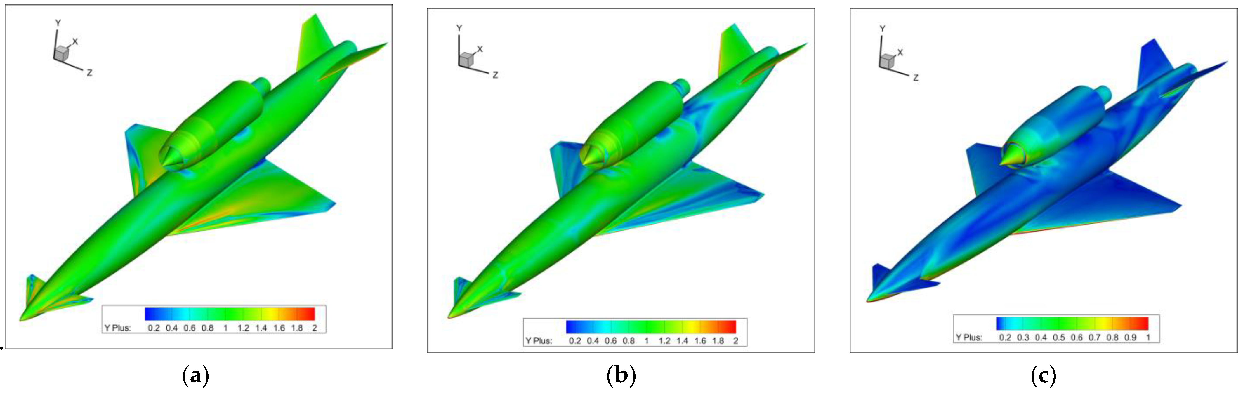 Aerospace 11 00464 g015