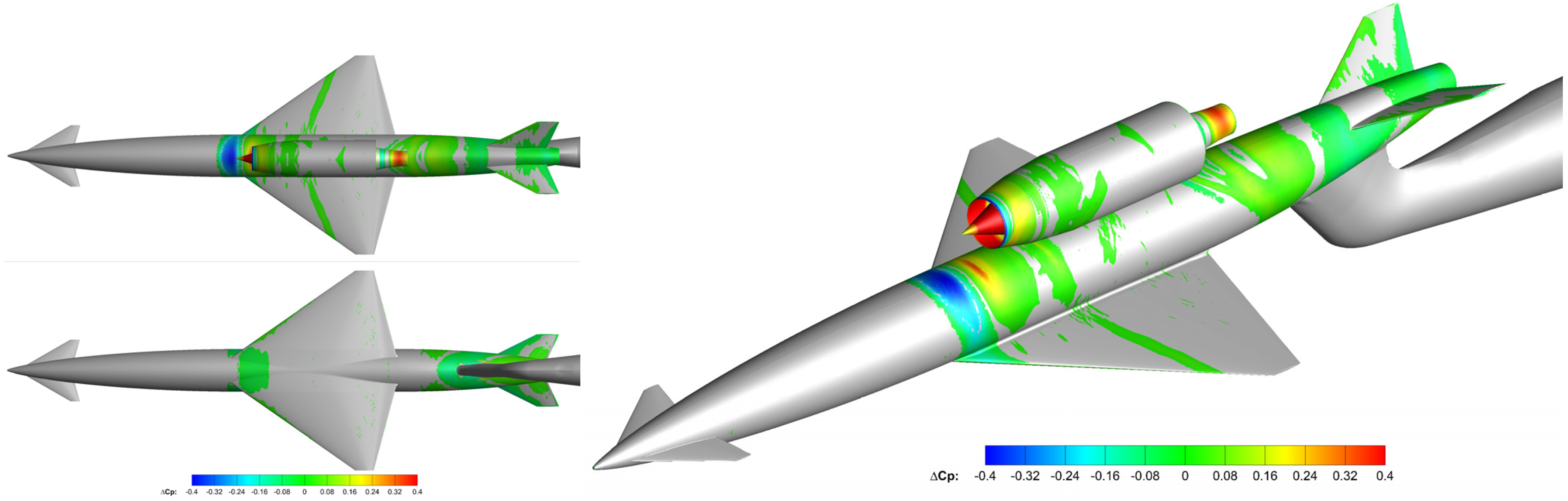 Aerospace 11 00464 g021
