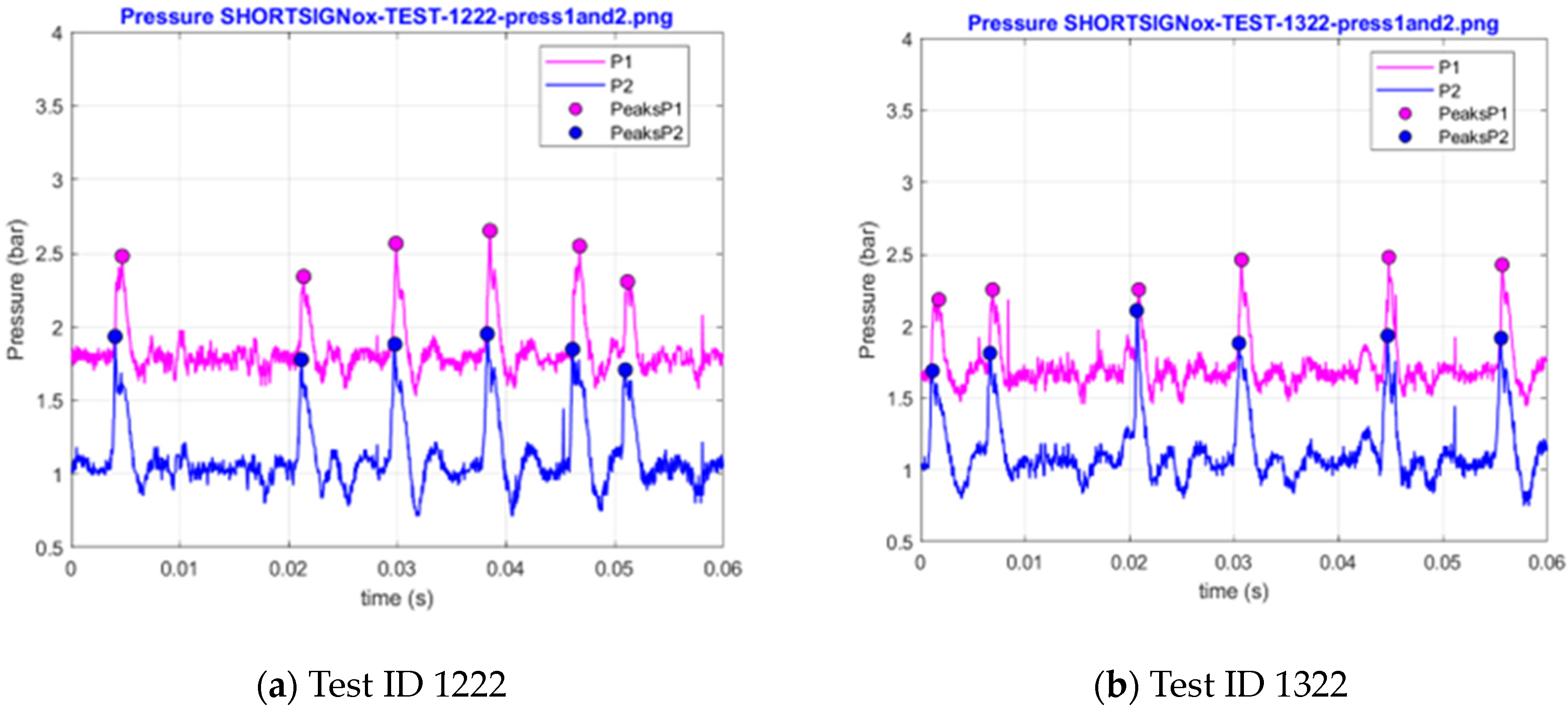 Aerospace 11 00465 g007