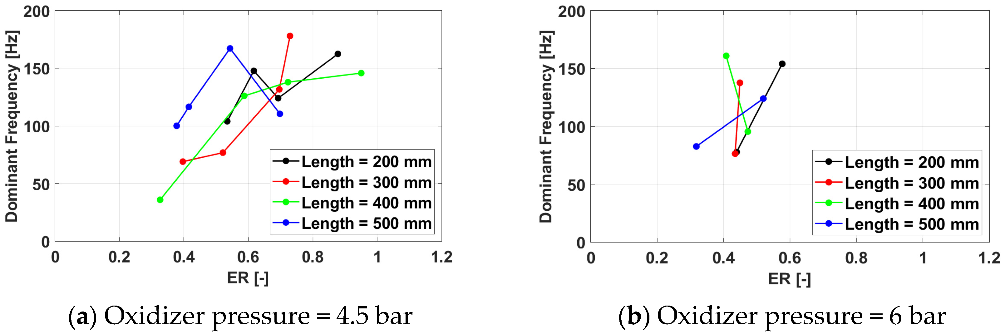 Aerospace 11 00465 g020