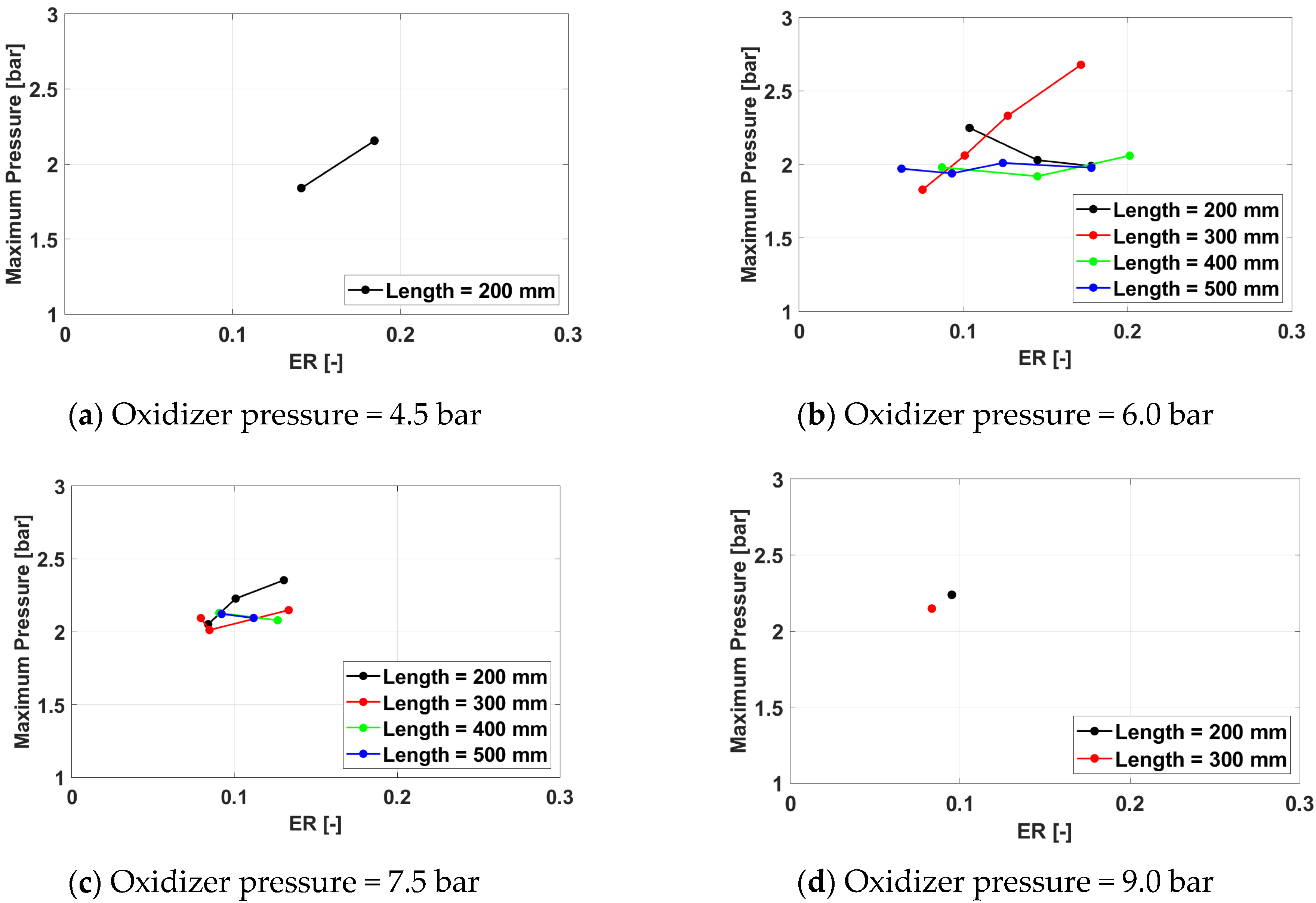 Aerospace 11 00465 g028