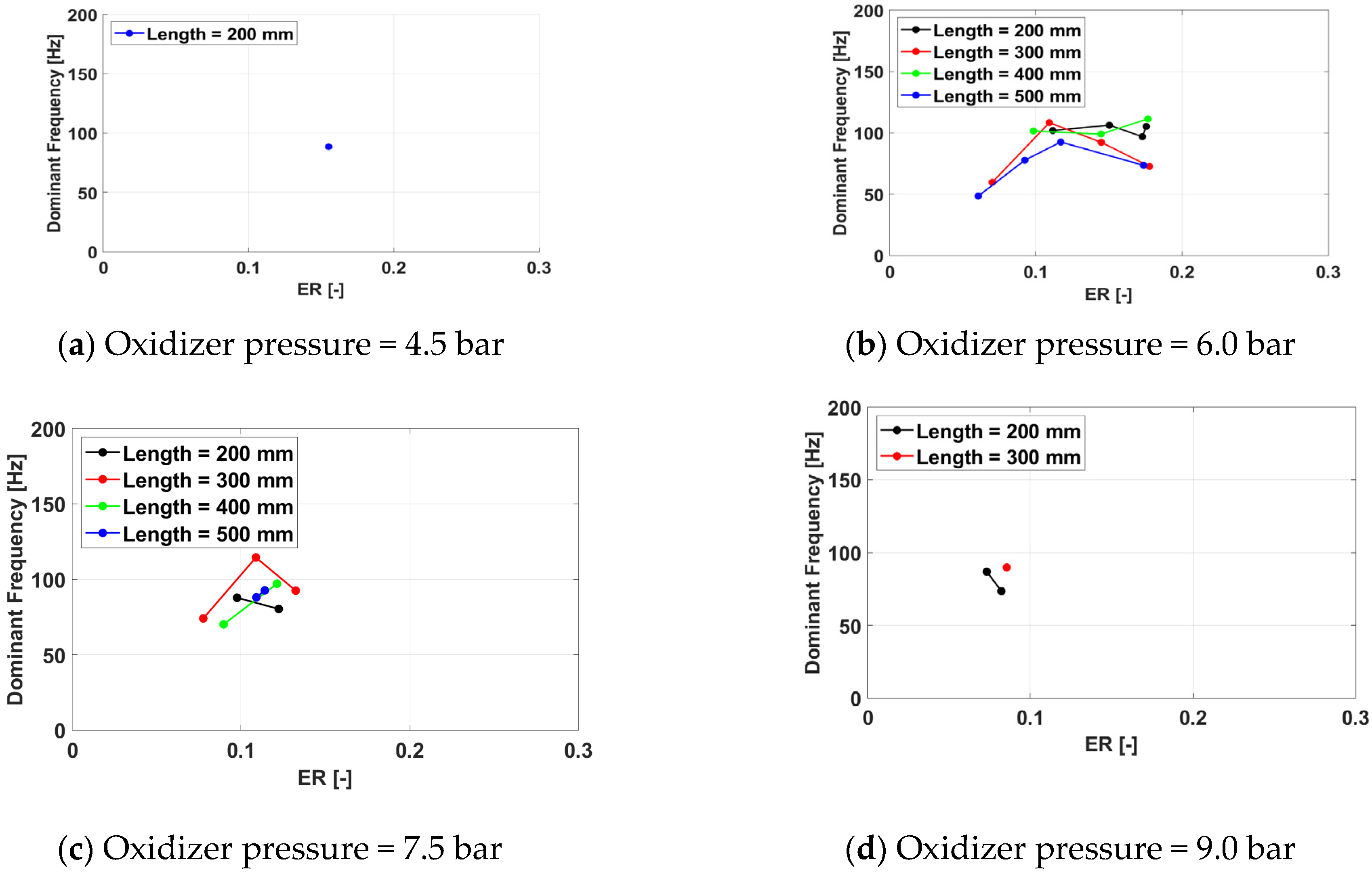 Aerospace 11 00465 g033