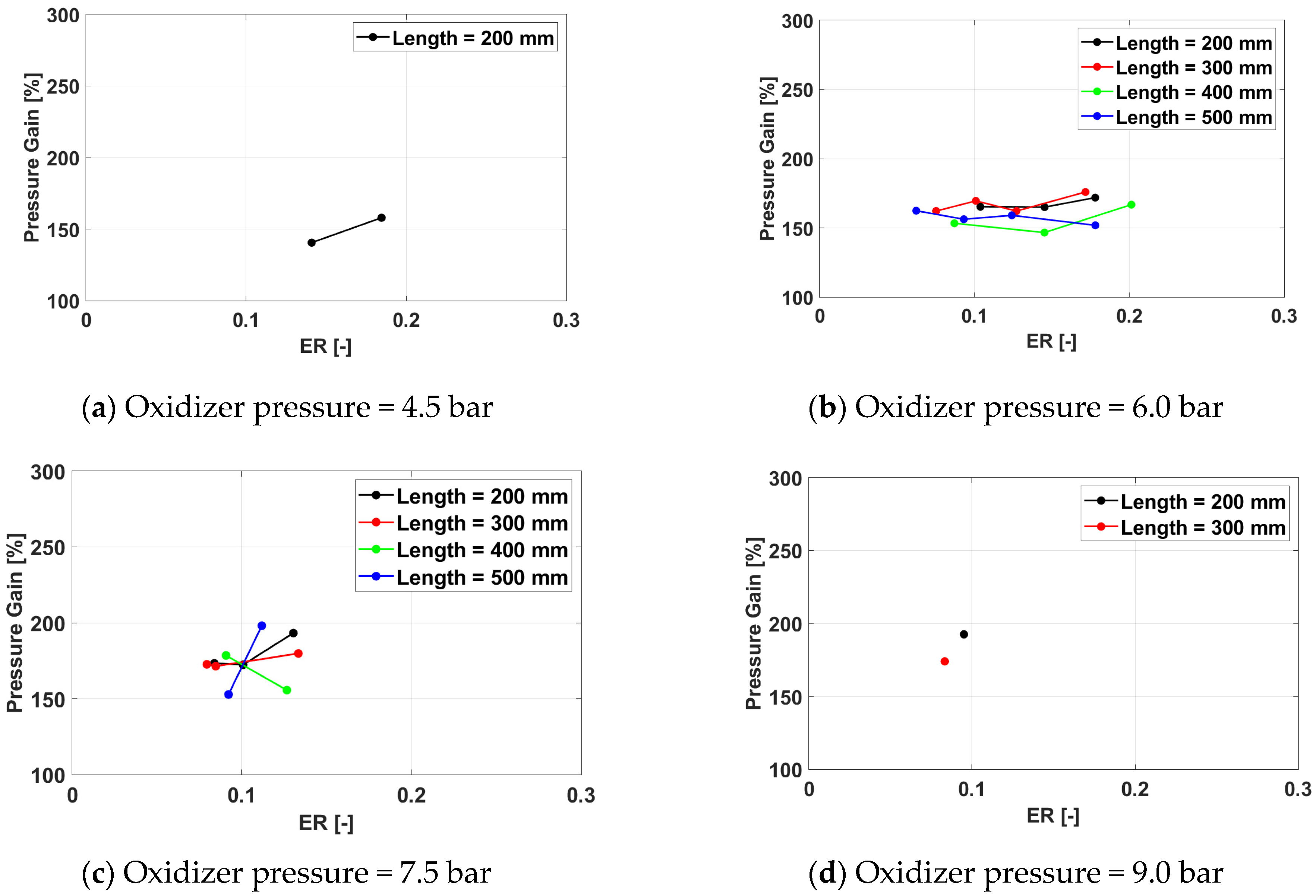Aerospace 11 00465 g034