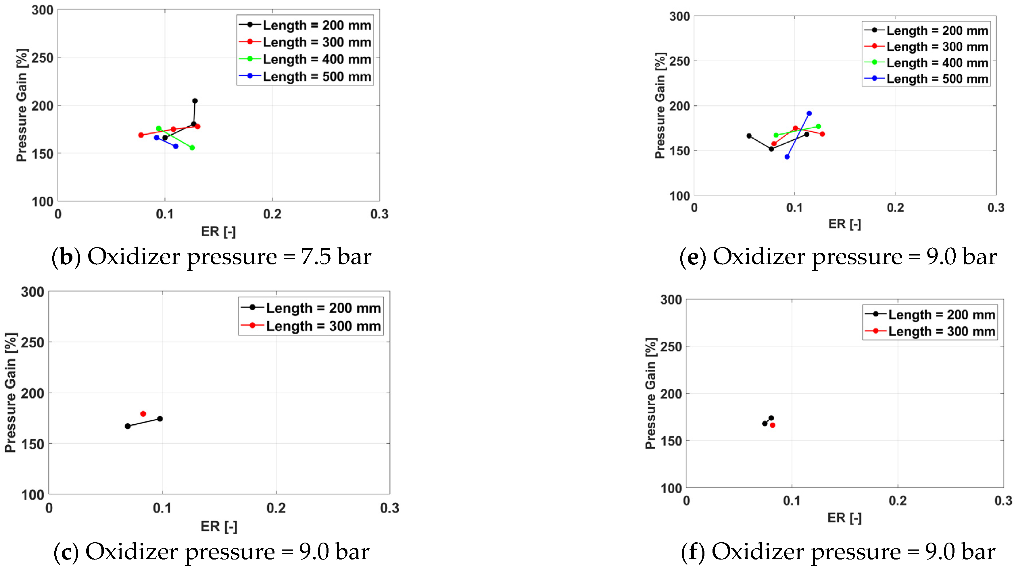 Aerospace 11 00465 g035b