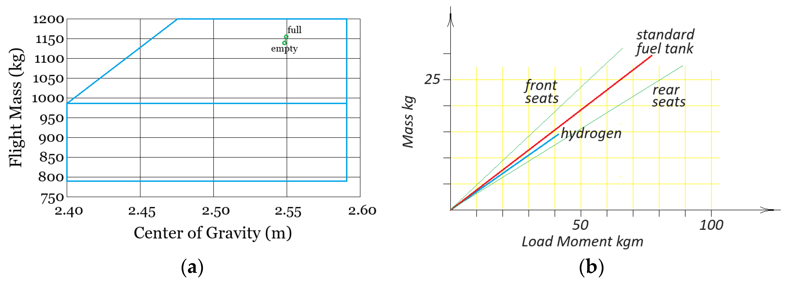 Aerospace 11 00469 g002