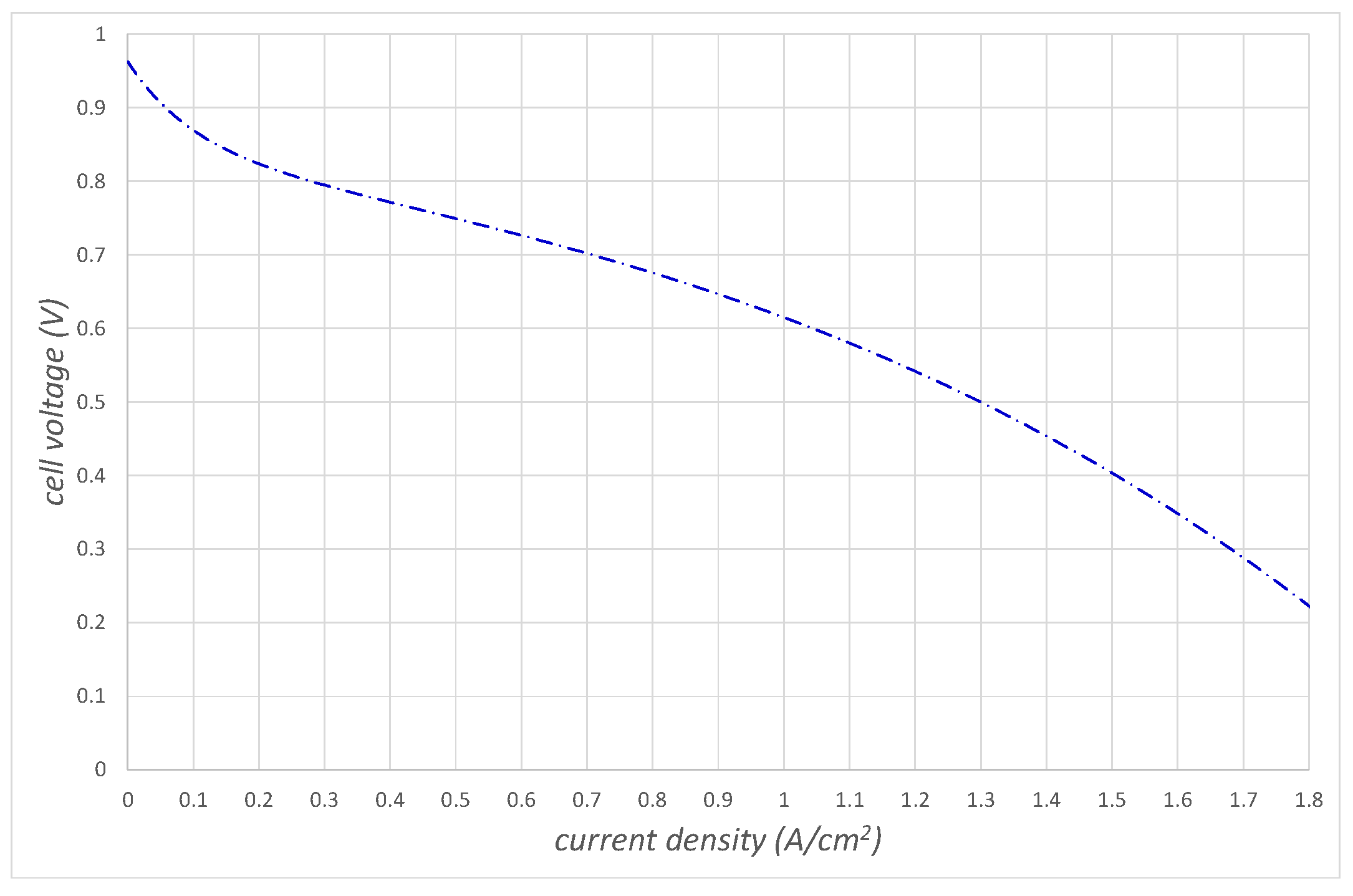Aerospace 11 00469 g006