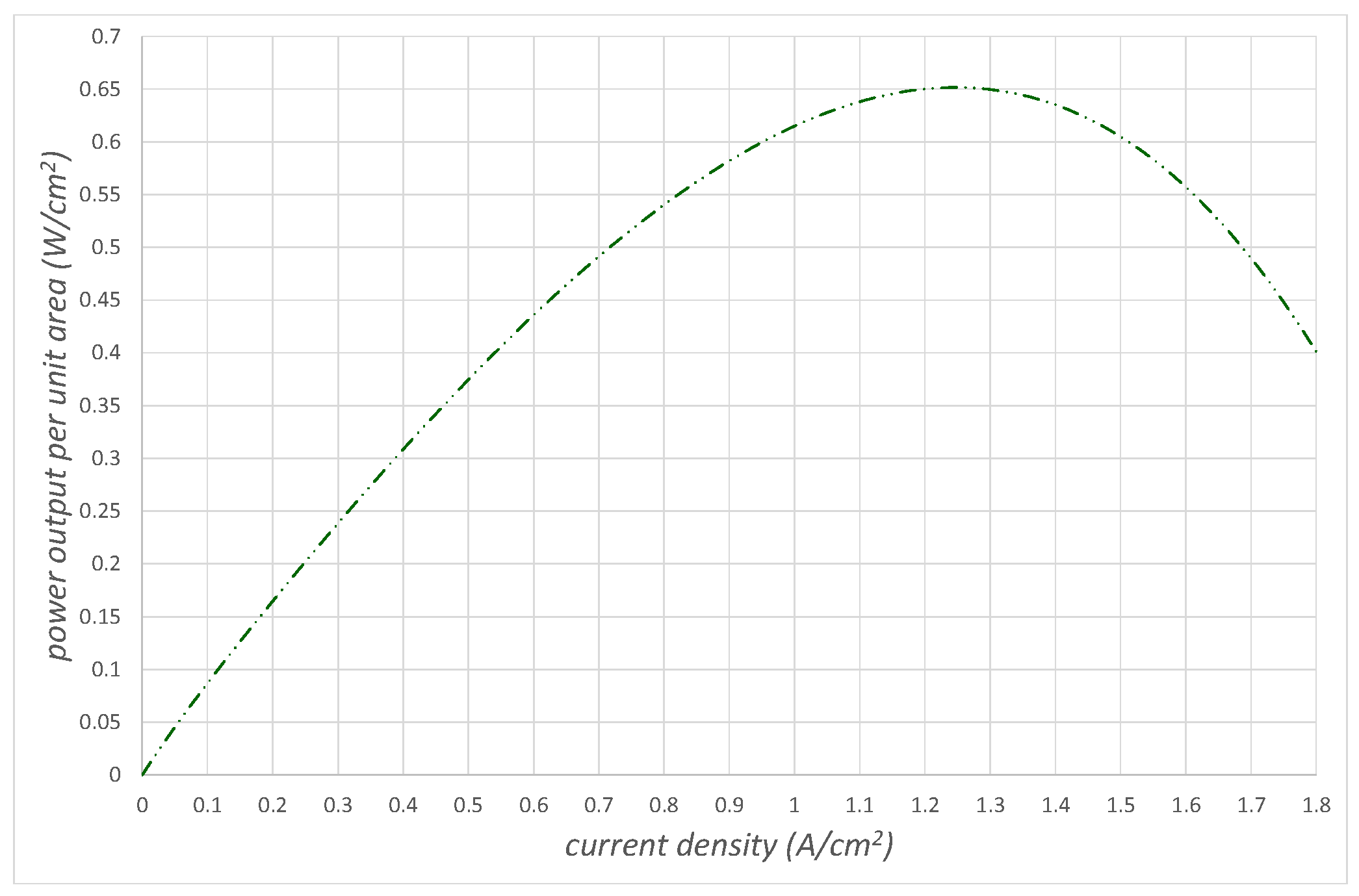 Aerospace 11 00469 g007