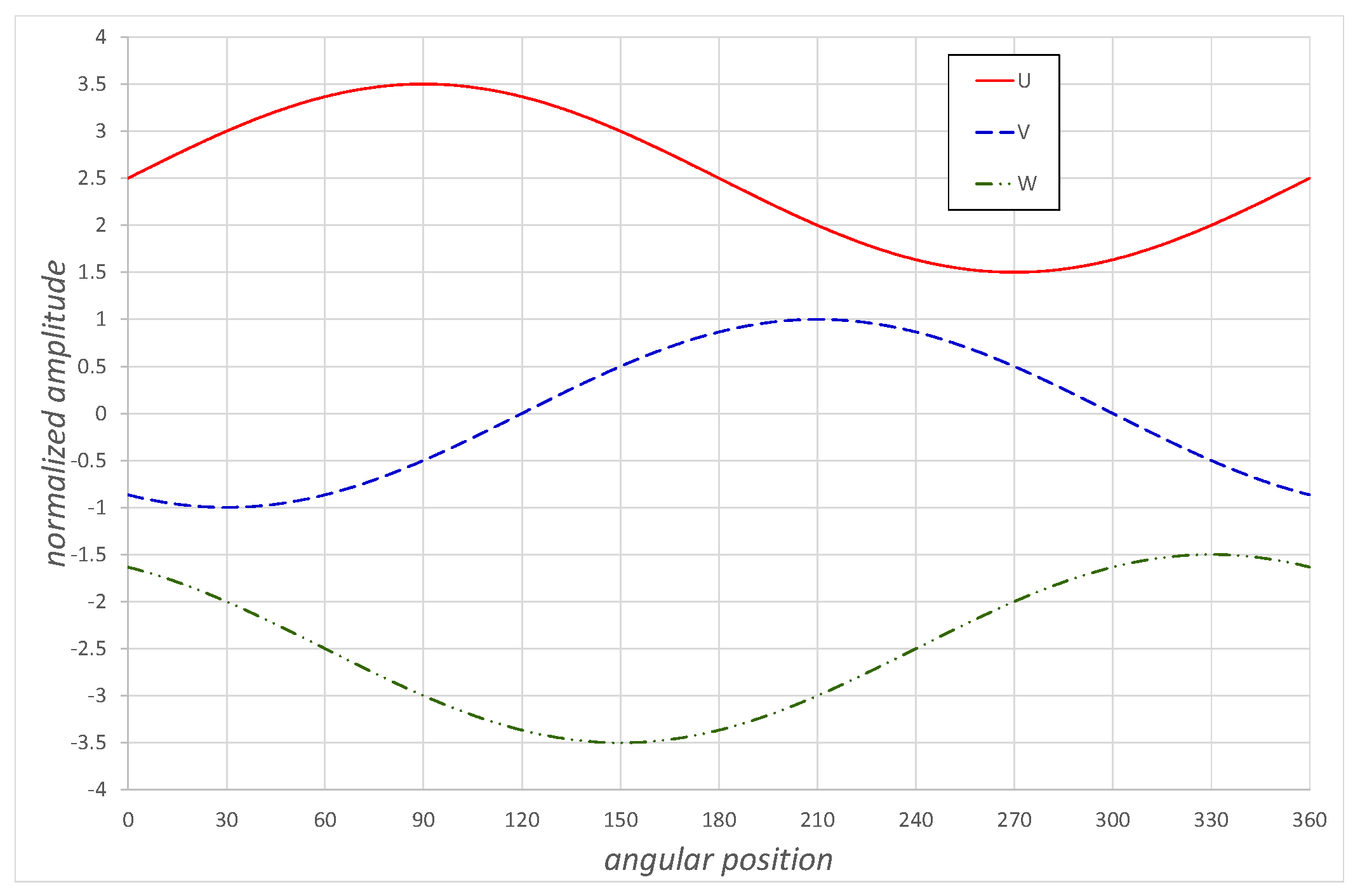 Aerospace 11 00469 g014