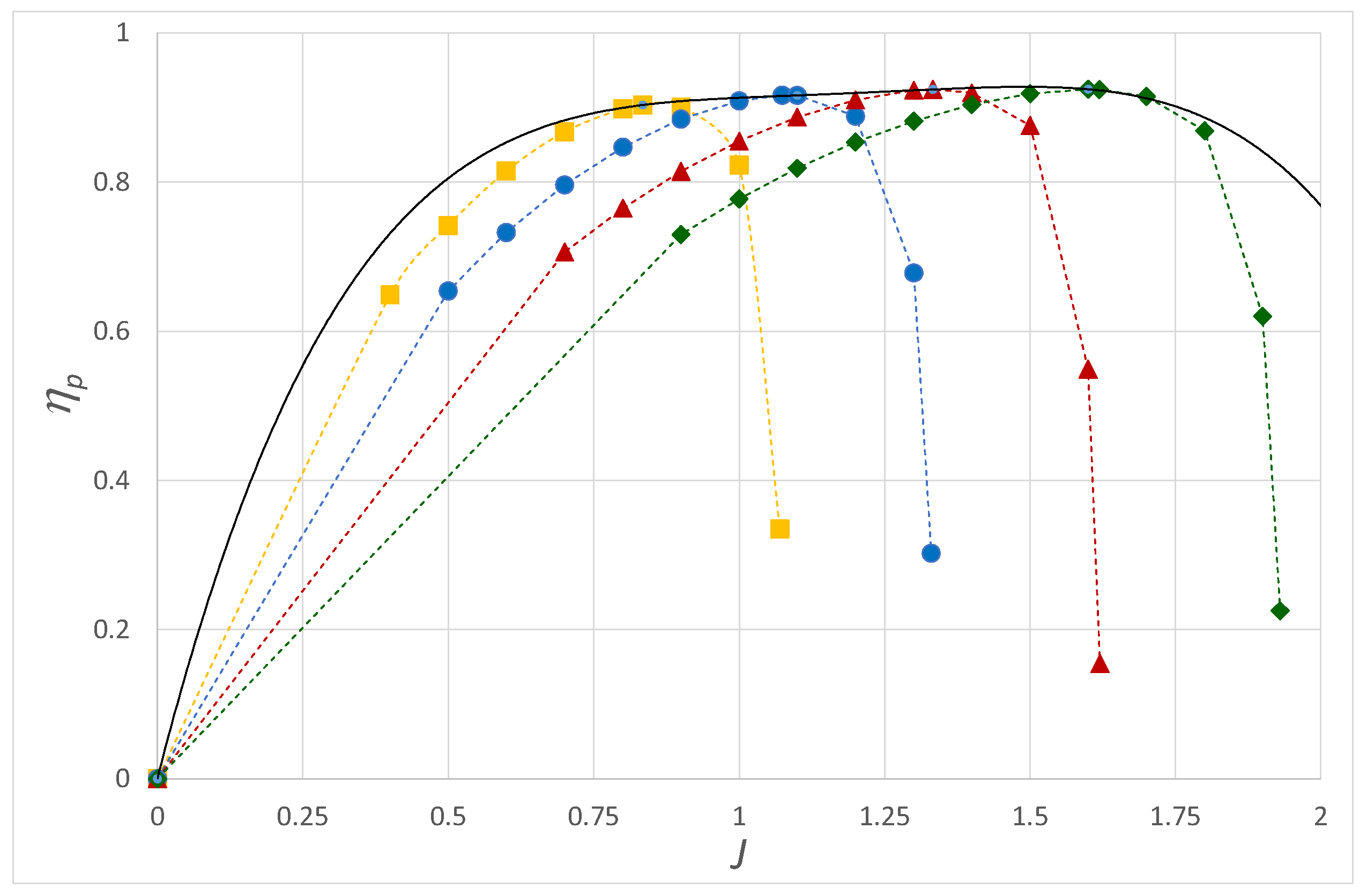 Aerospace 11 00469 g015