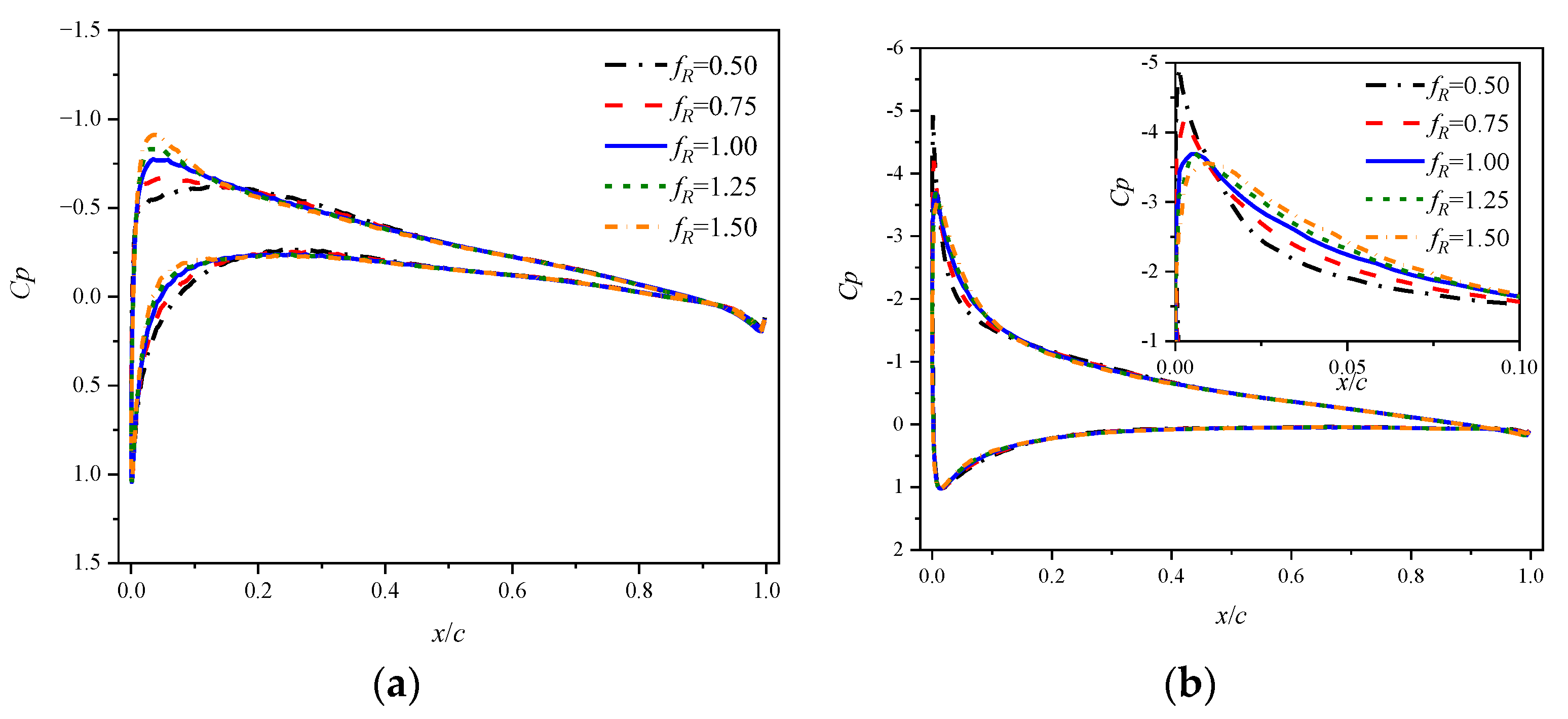Aerospace 11 00470 g014