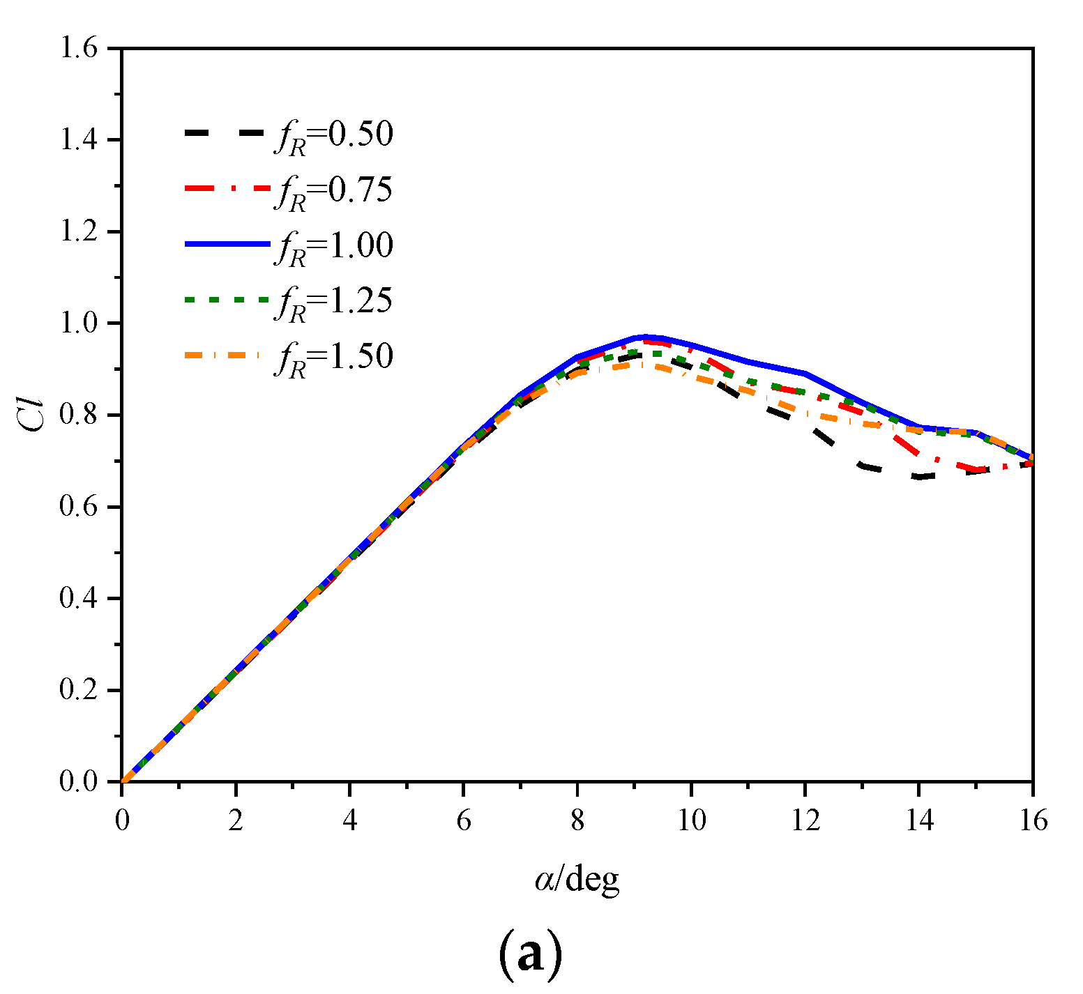 Aerospace 11 00470 g015a