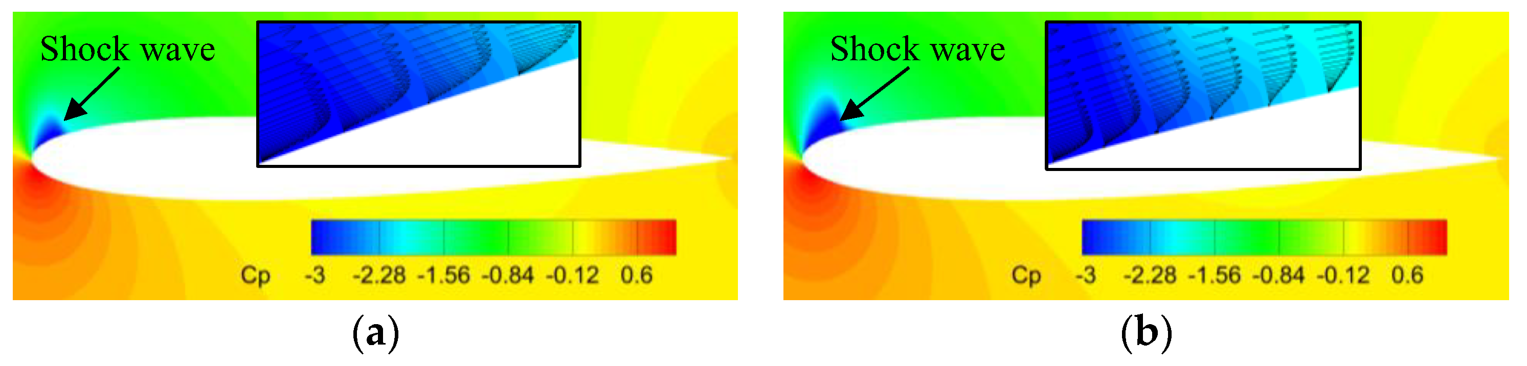 Aerospace 11 00470 g017