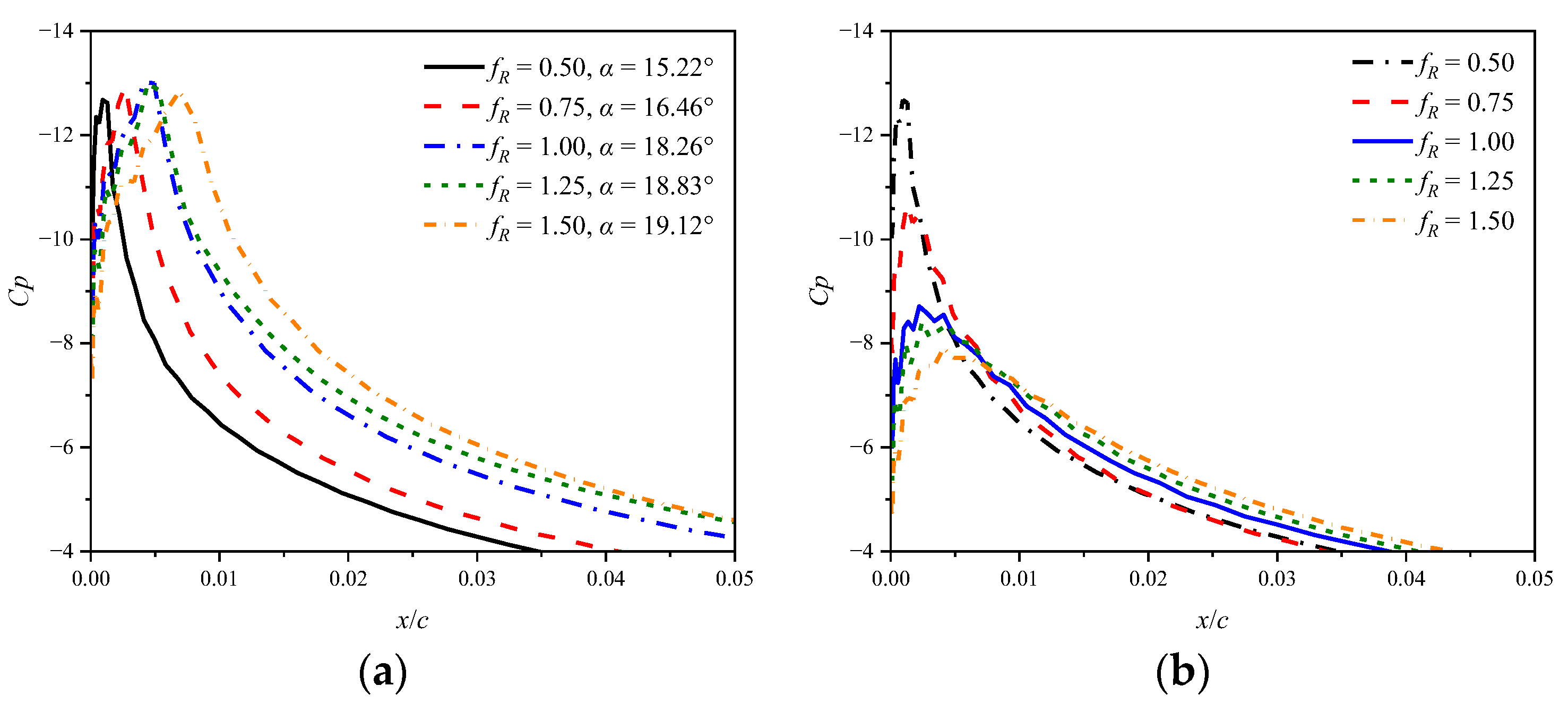 Aerospace 11 00470 g025