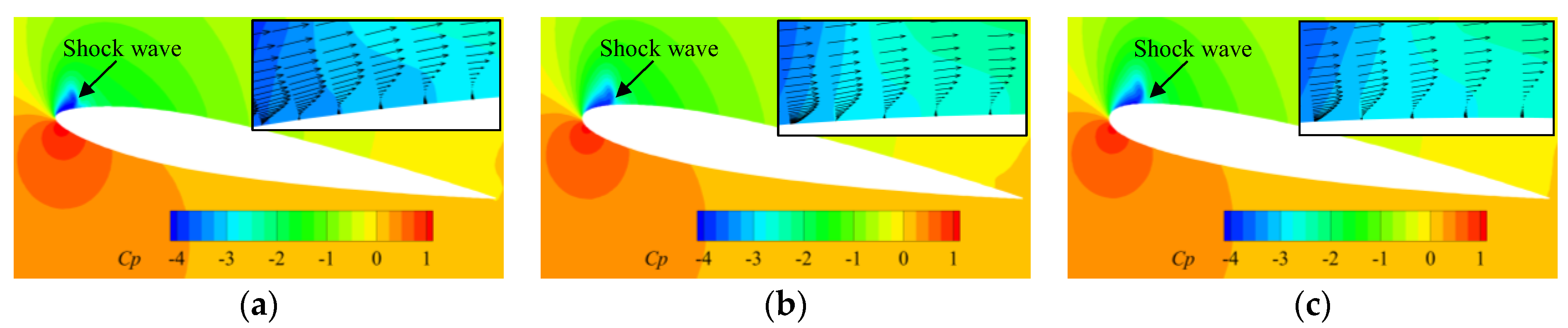 Aerospace 11 00470 g029