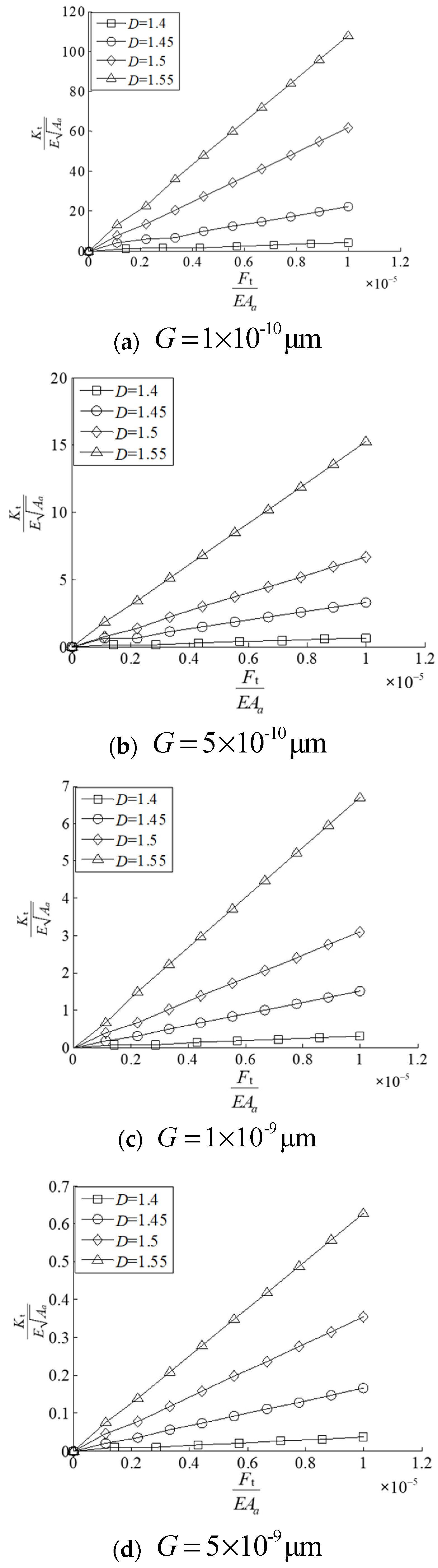 Aerospace 11 00472 g004