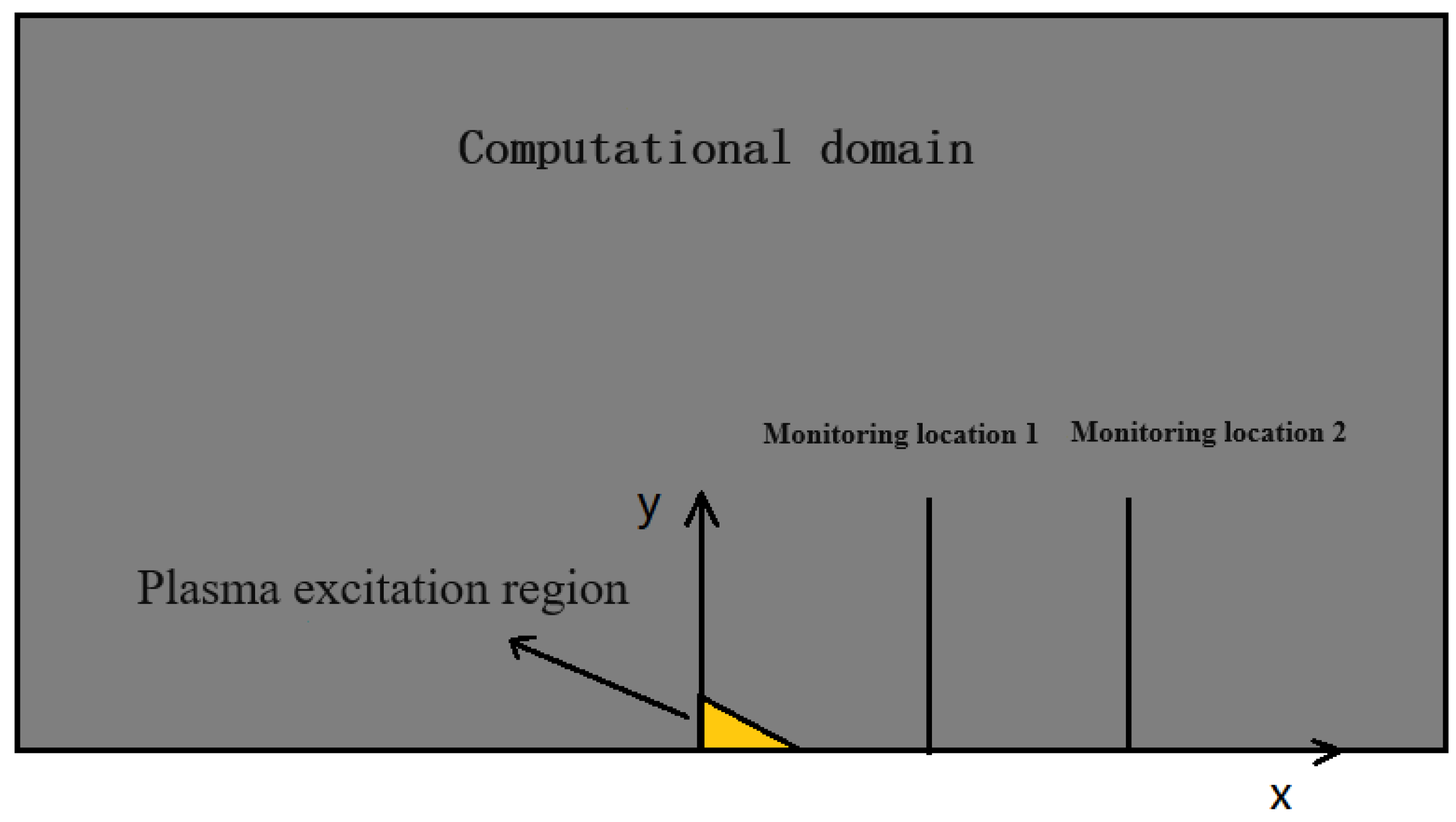 Aerospace 11 00474 g004
