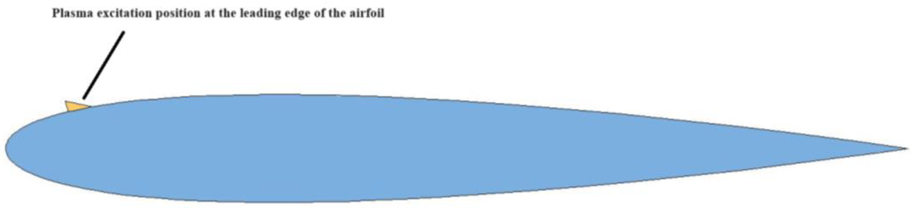 Aerospace 11 00474 g006