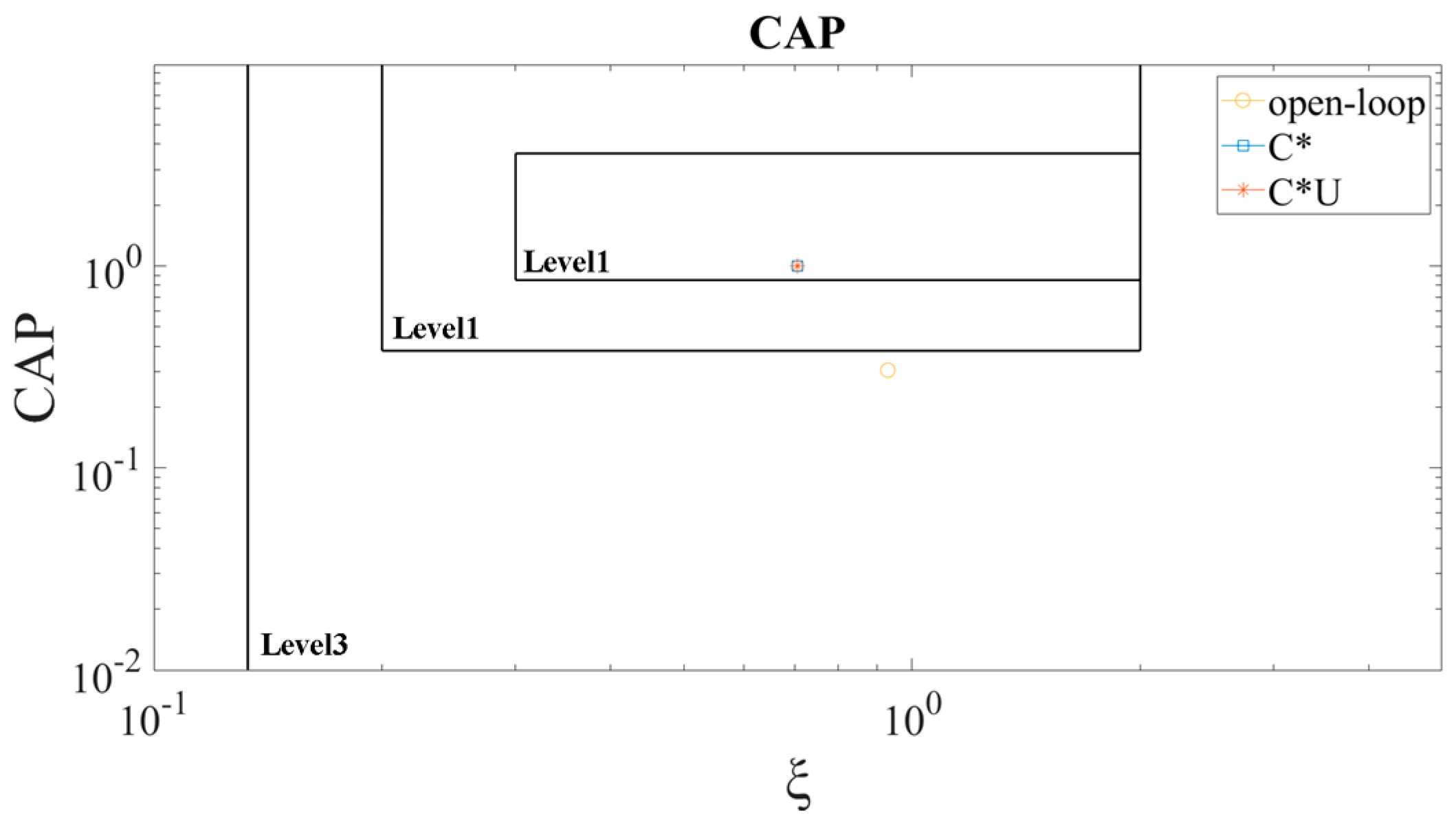 Aerospace 11 00476 g007