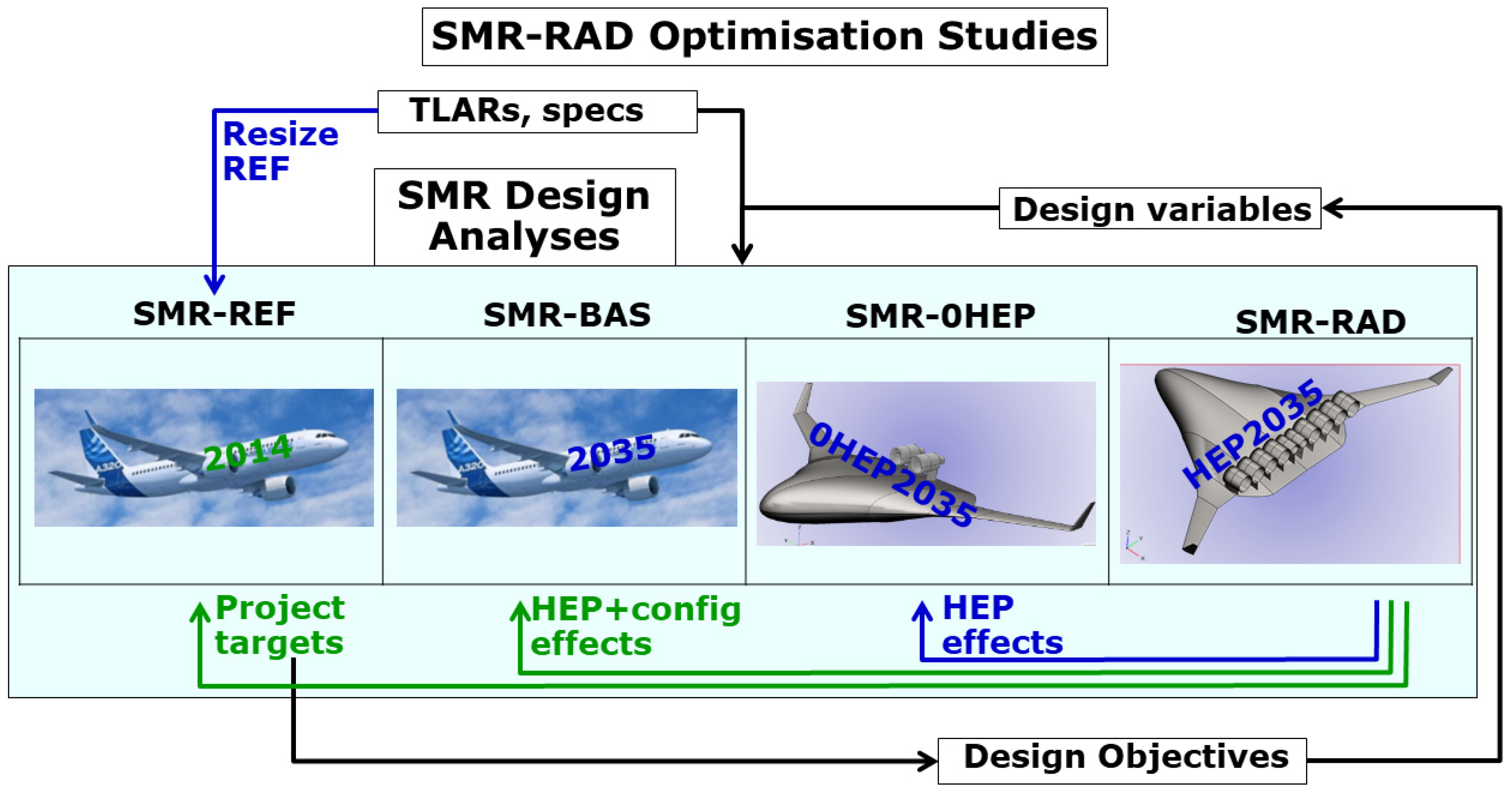 Aerospace 11 00477 g002