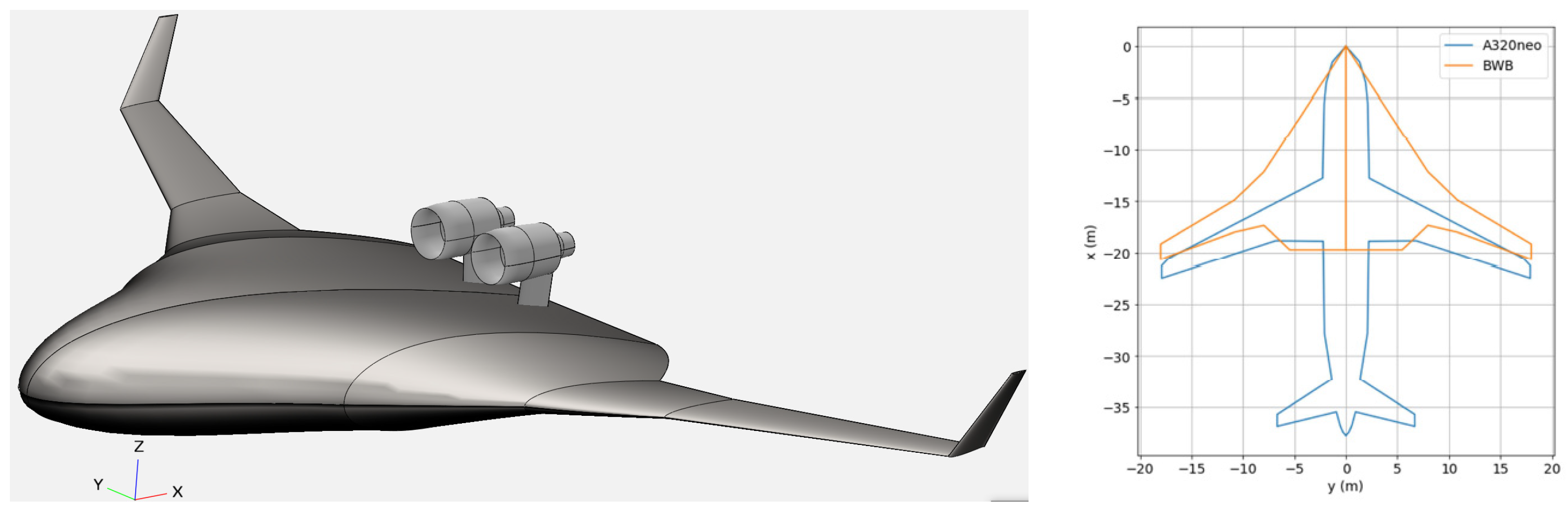 Aerospace 11 00477 g004