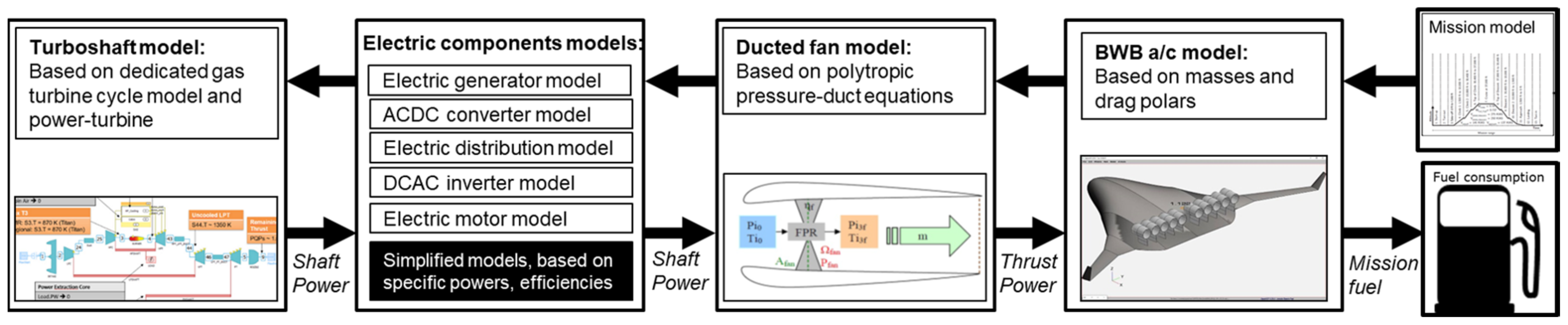 Aerospace 11 00477 g008