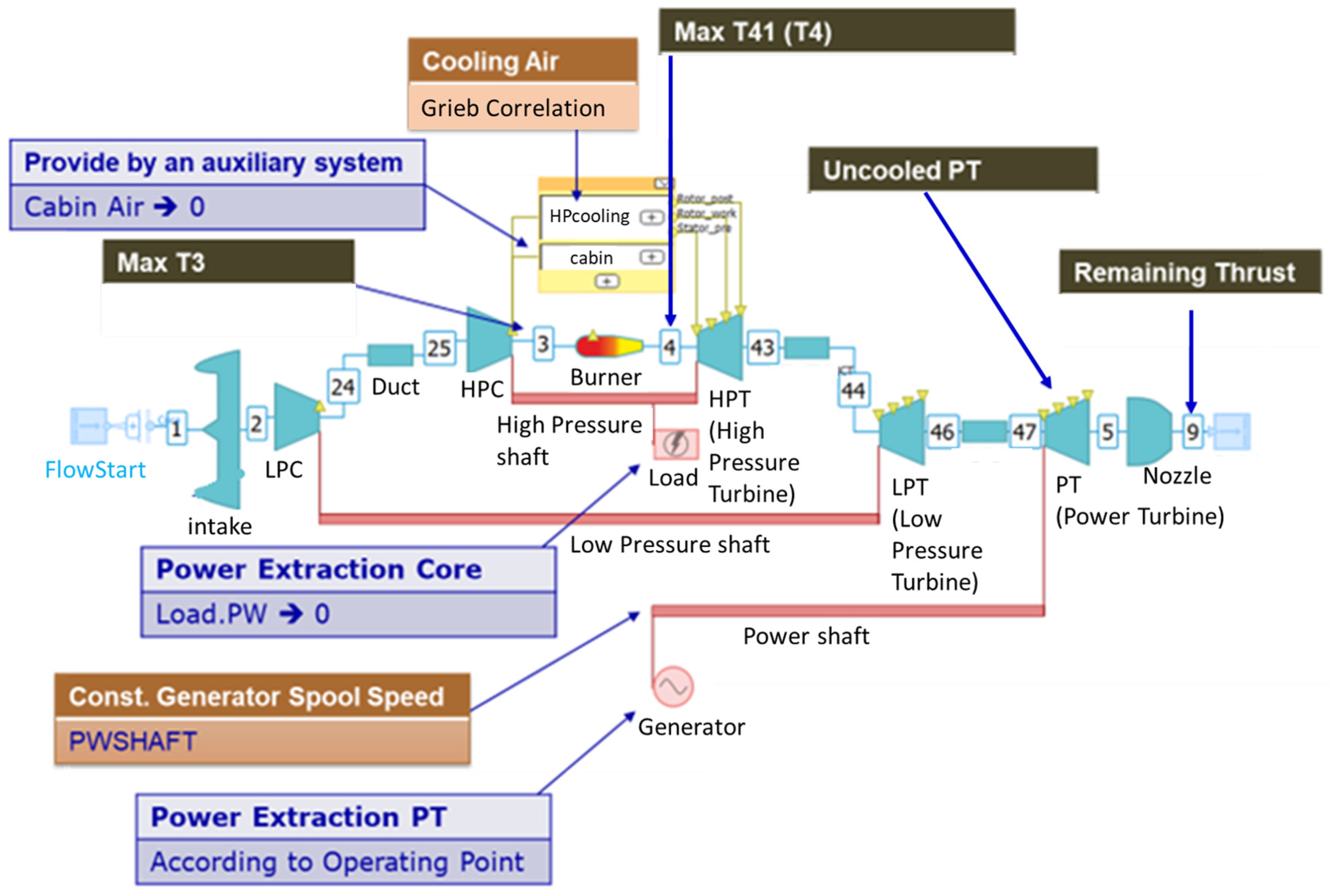 Aerospace 11 00477 g010