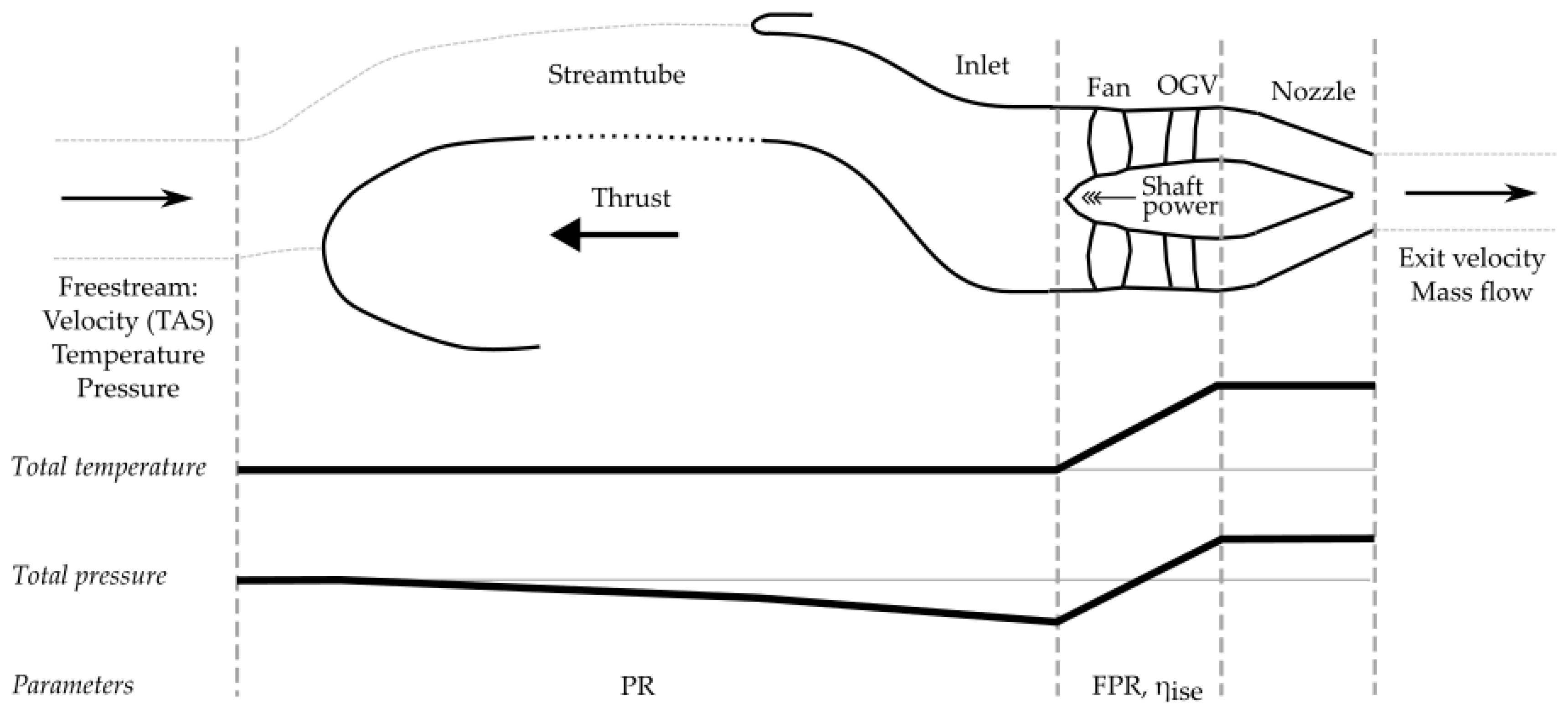 Aerospace 11 00477 g011