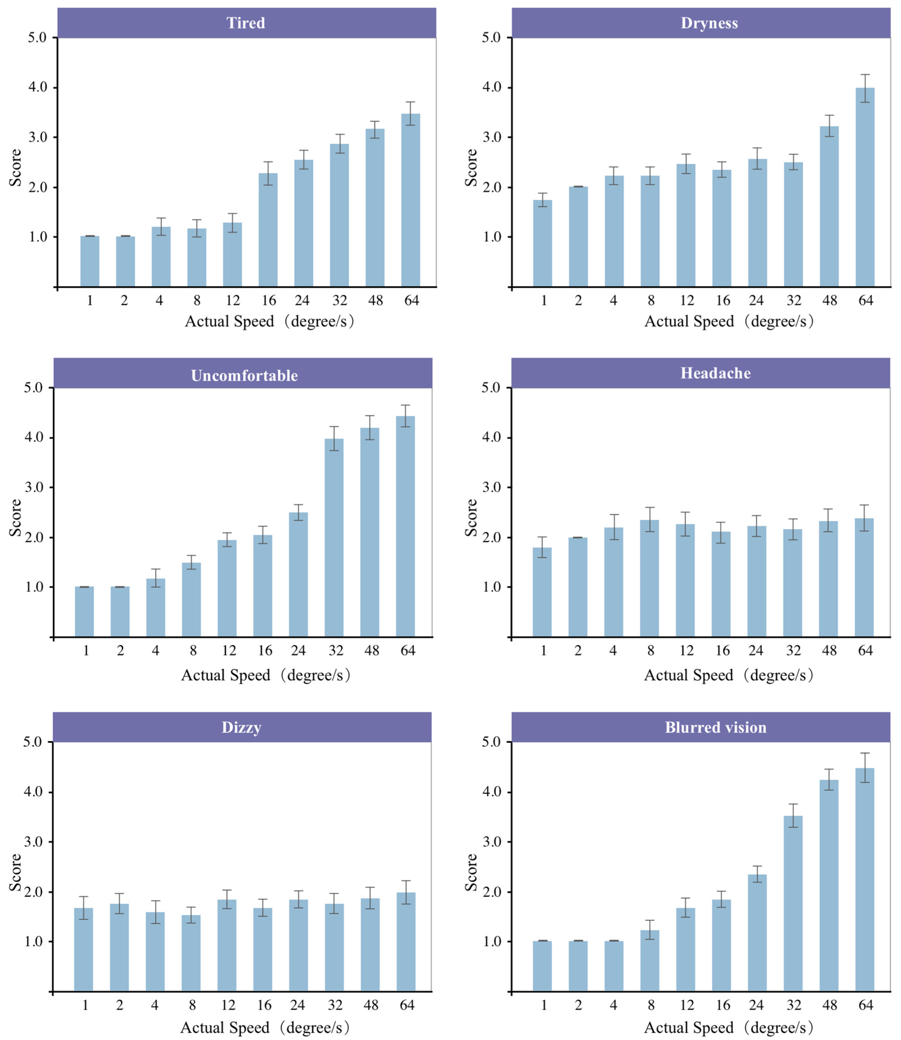 Aerospace 11 00478 g006 Aerospace 11 00478 g006