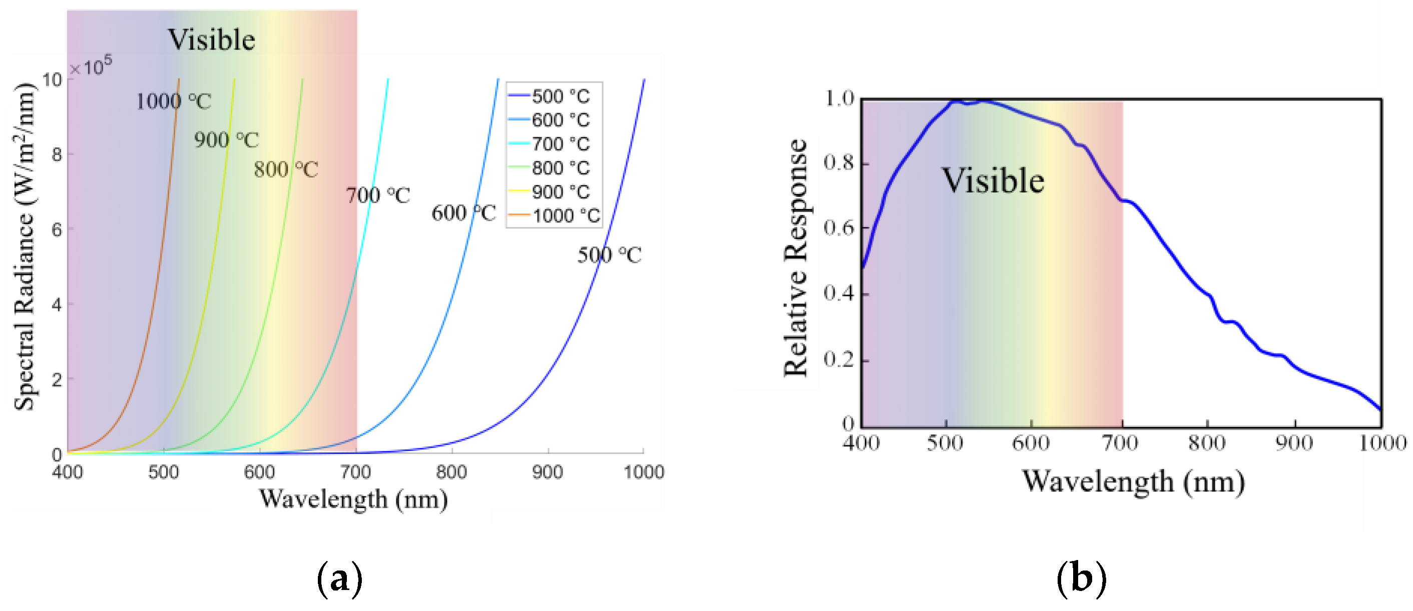Aerospace 11 00479 g001