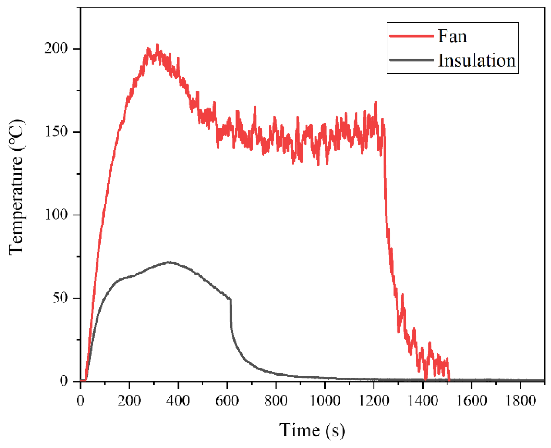 Aerospace 11 00479 g017