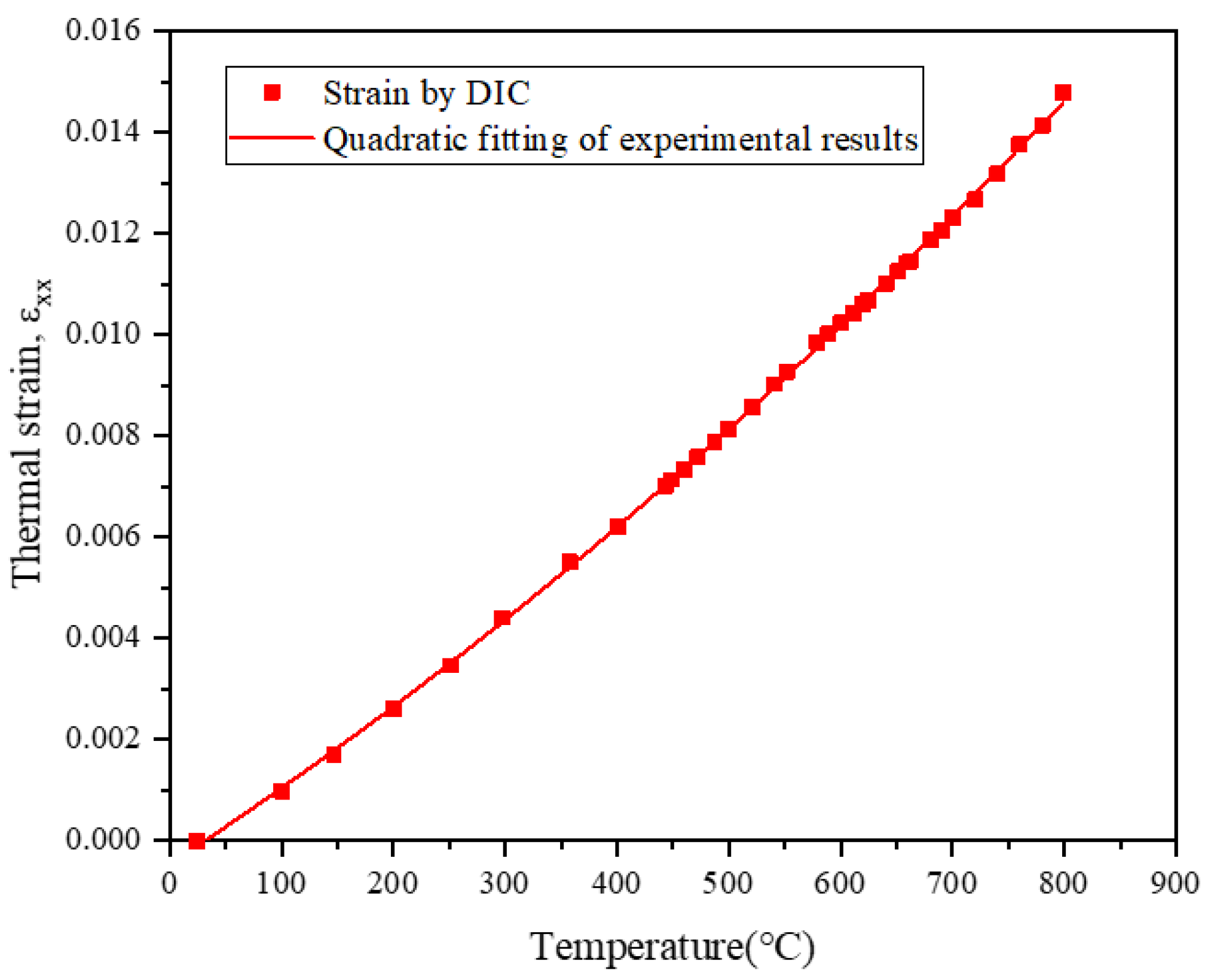 Aerospace 11 00479 g019